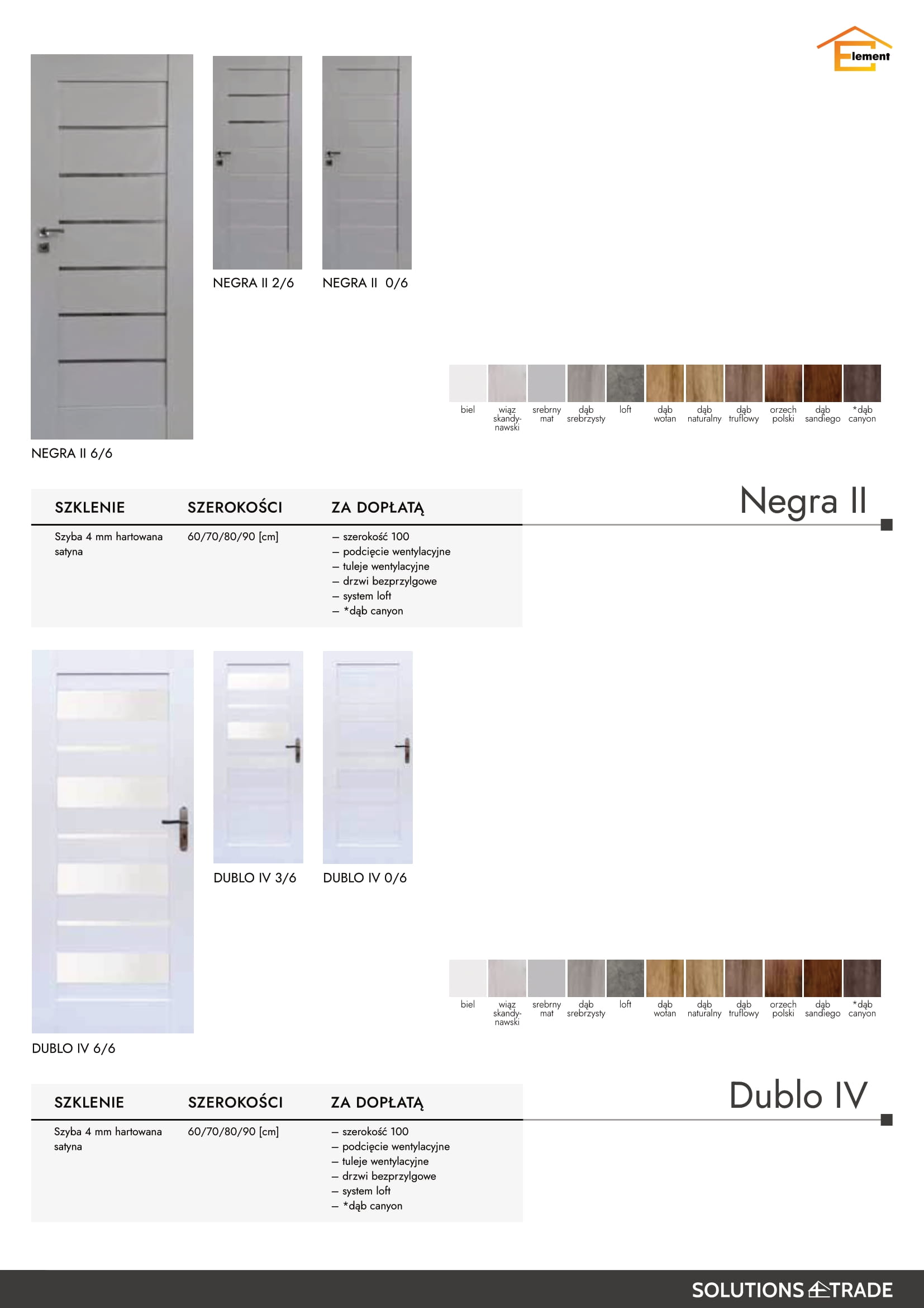 katalog Imperioline