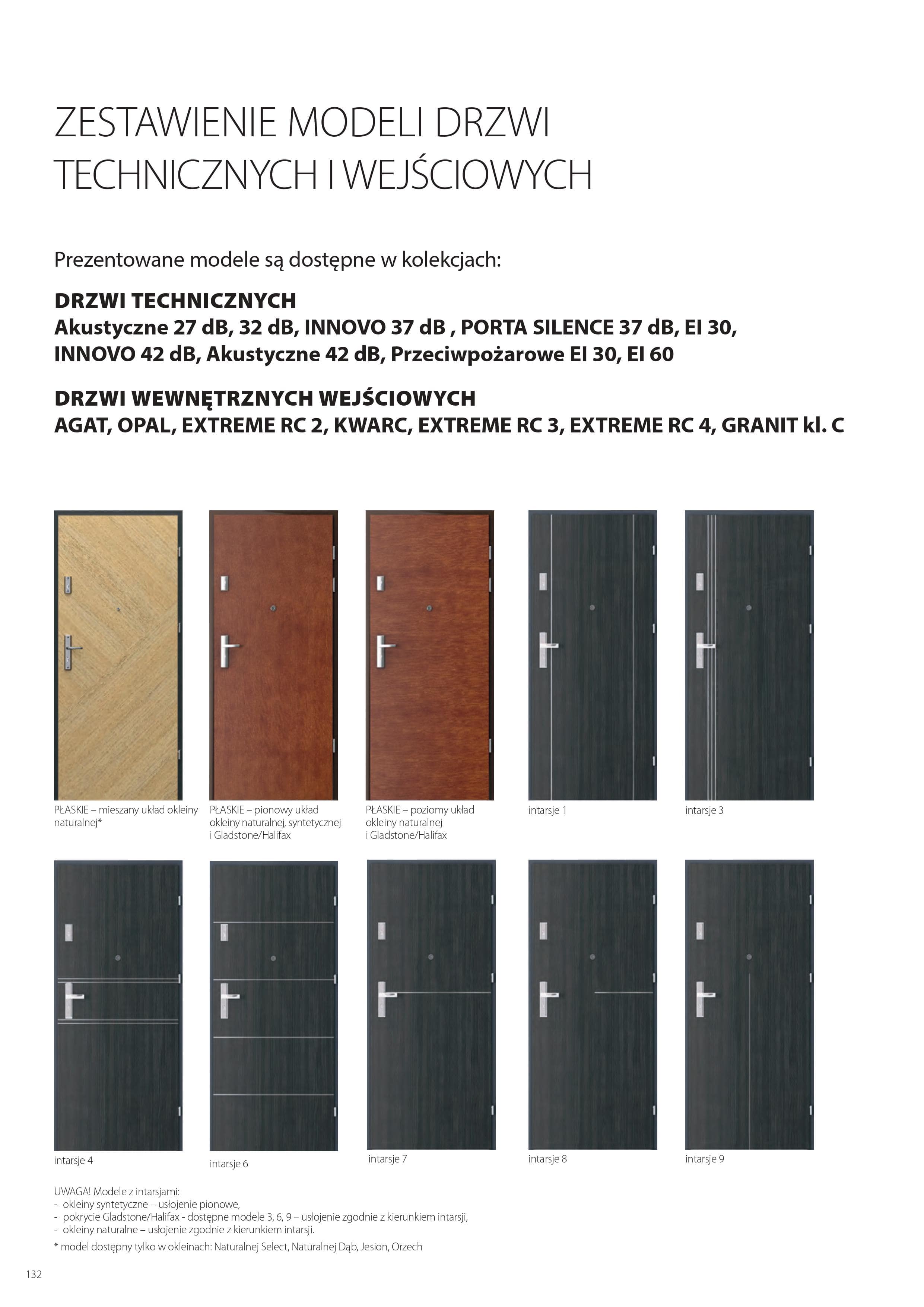 Katalog Porta