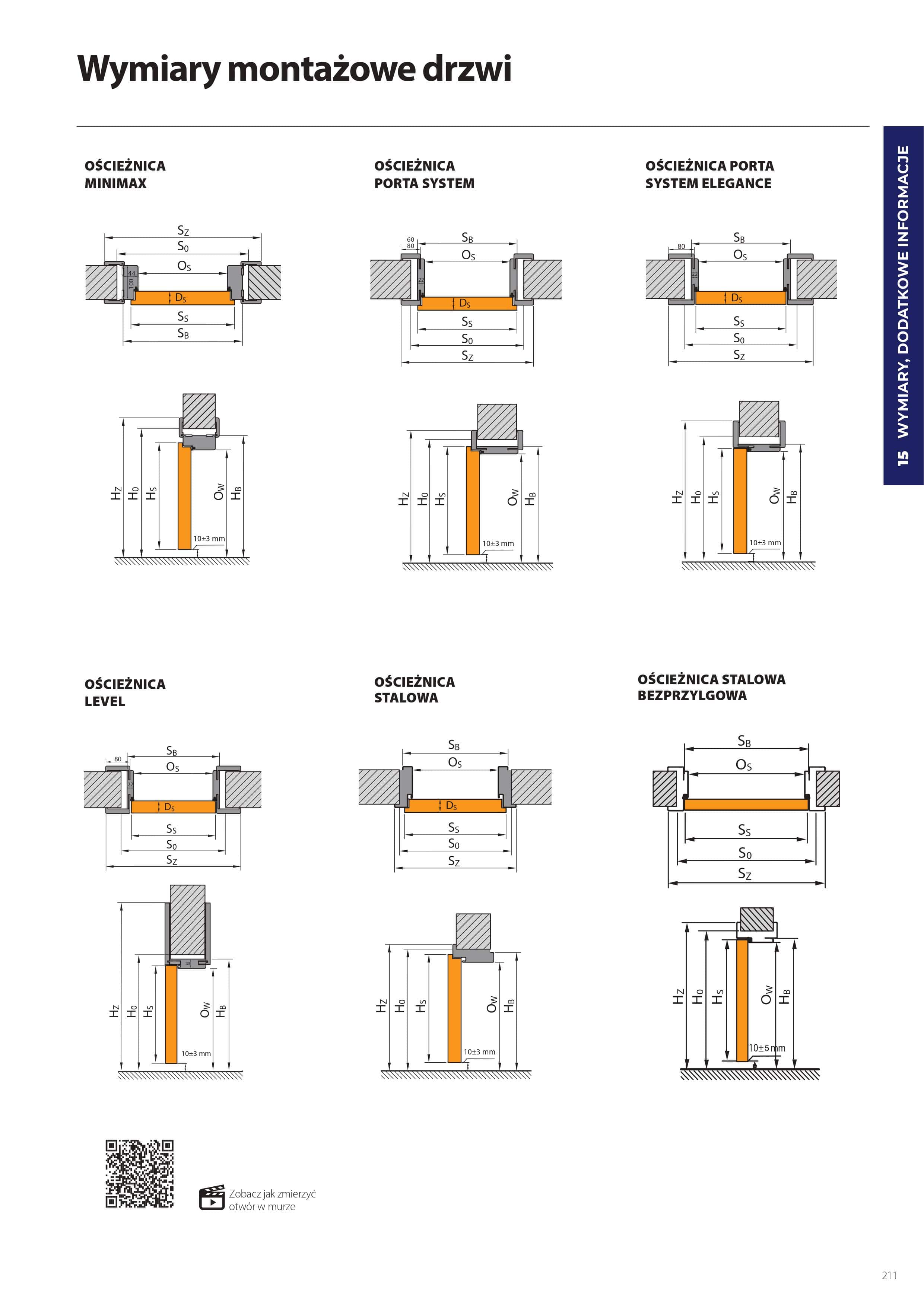 Katalog Porta