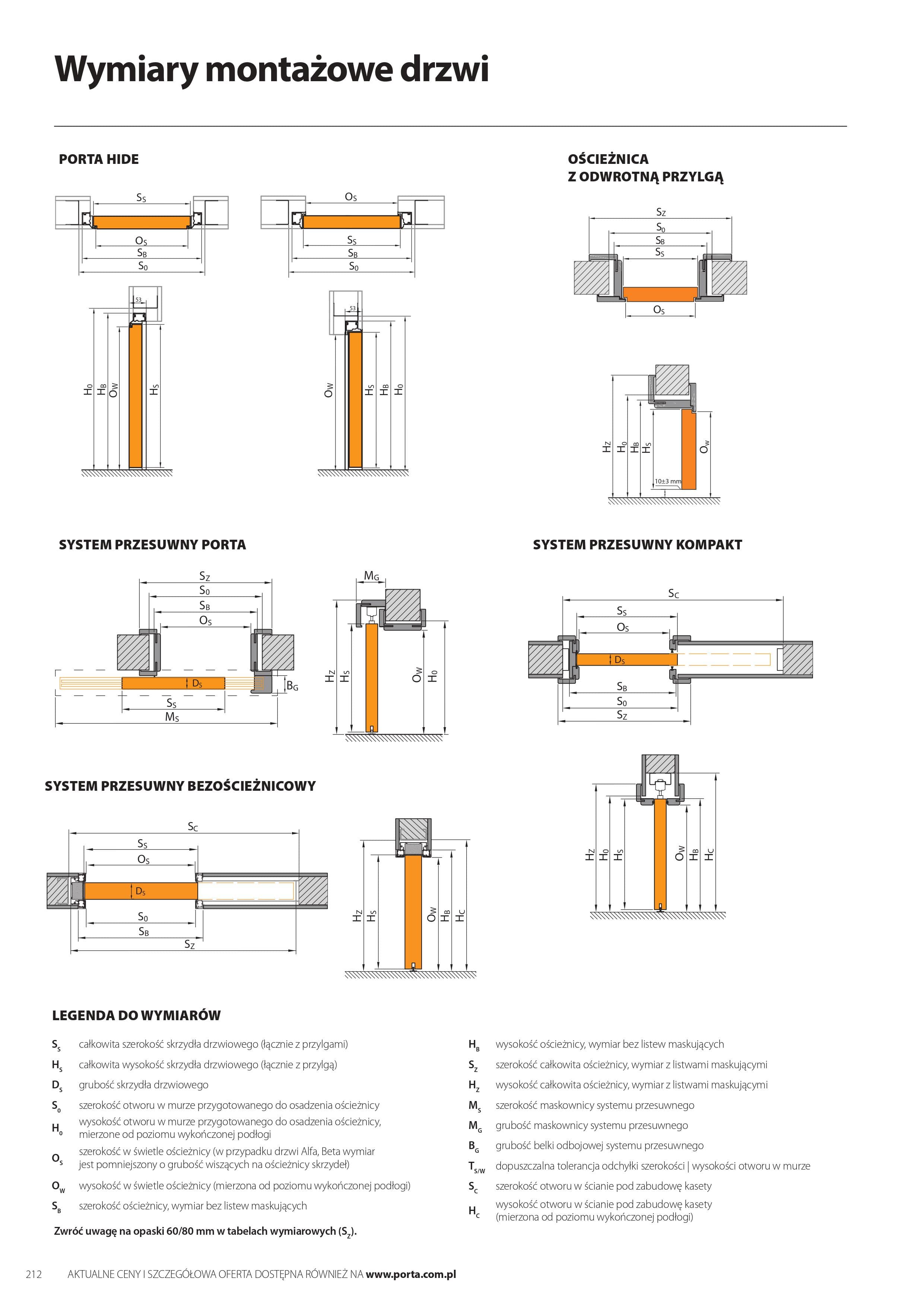 Katalog Porta