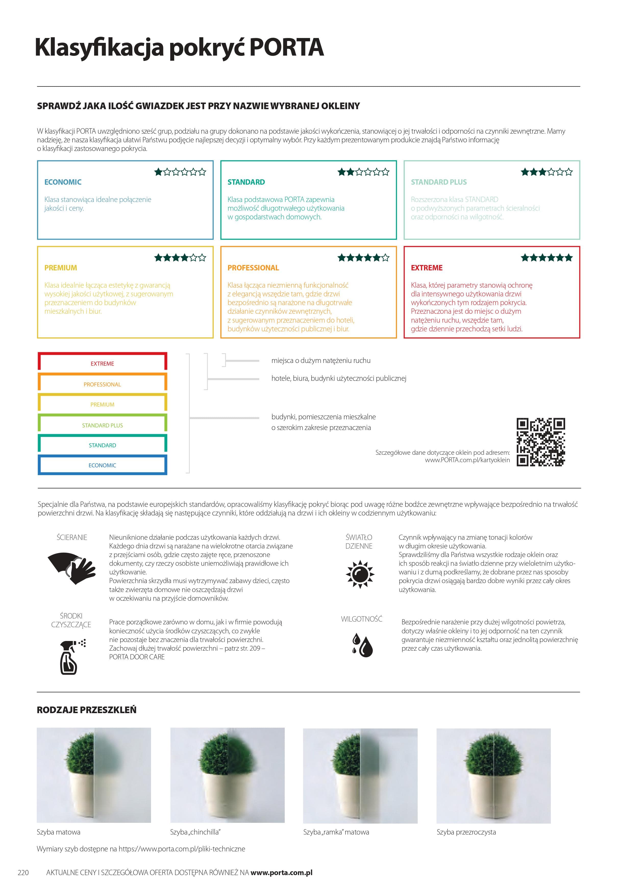 Katalog Porta