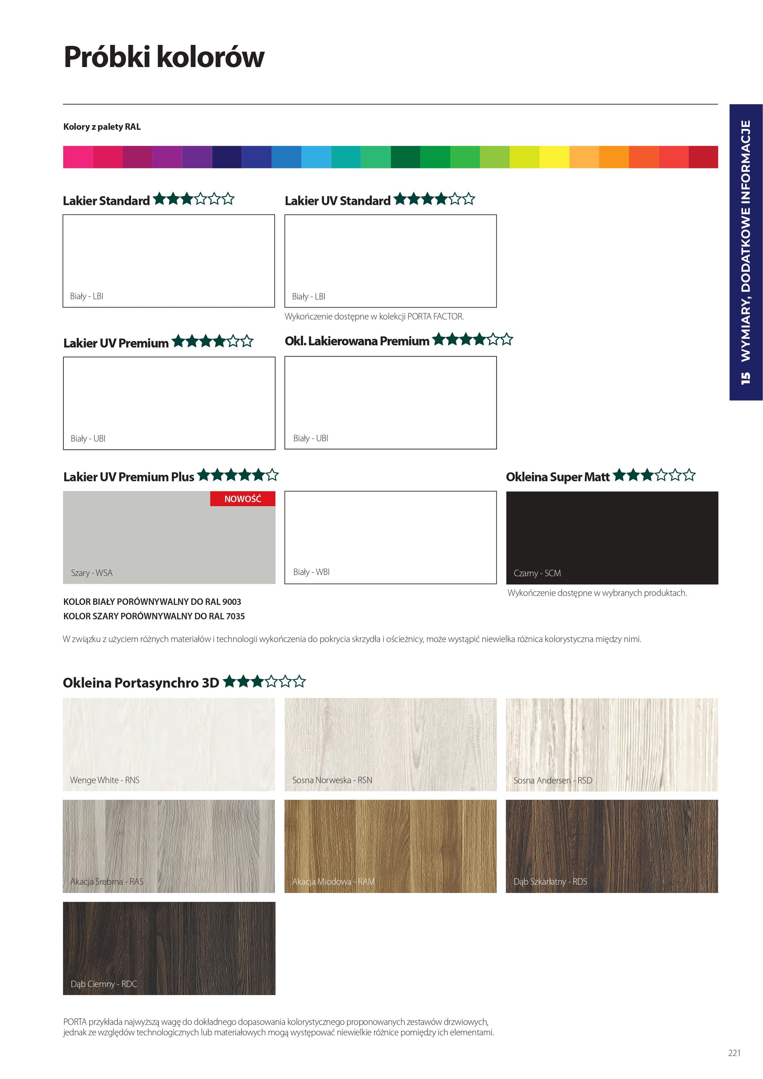 Katalog Porta