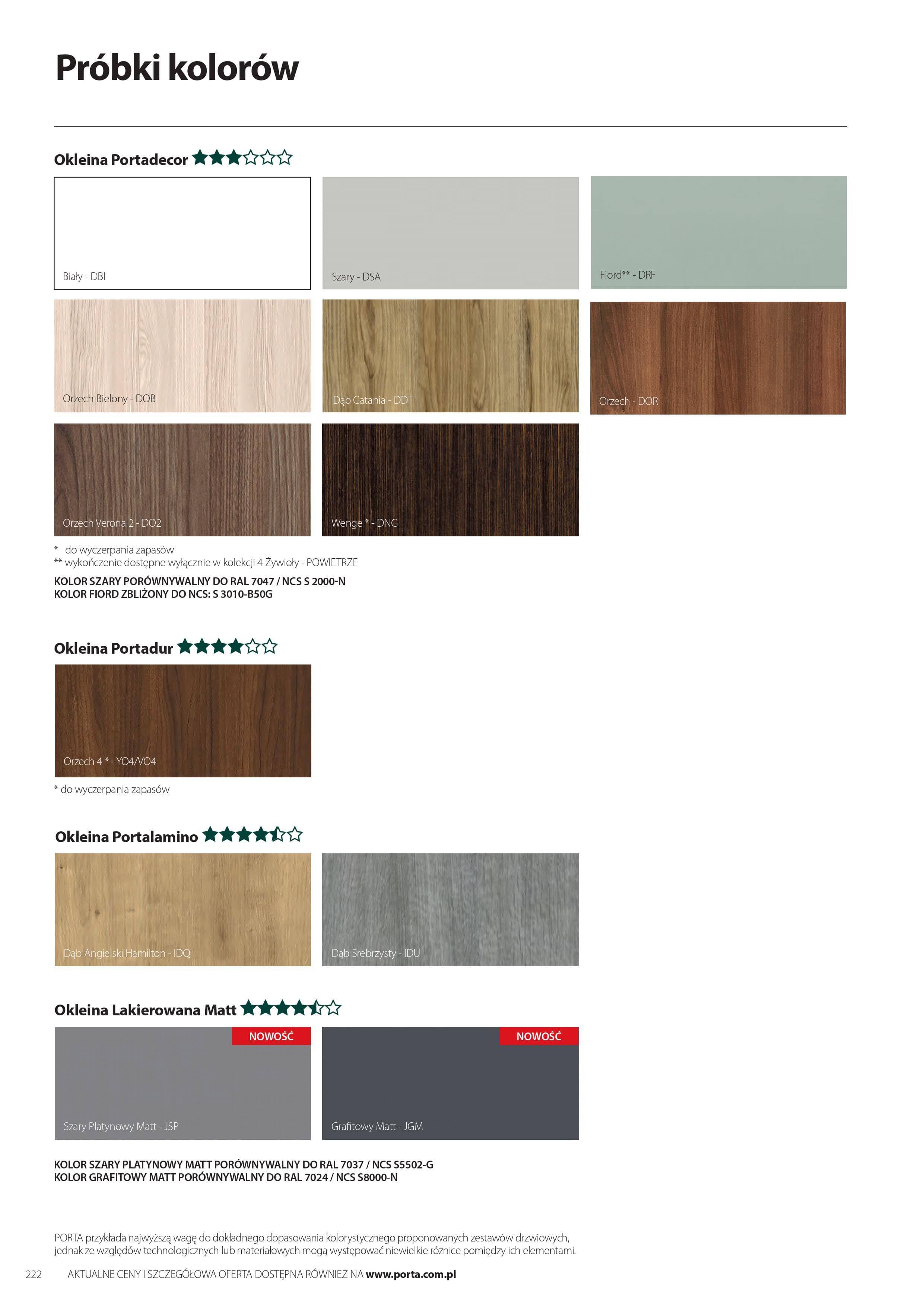 Katalog Porta