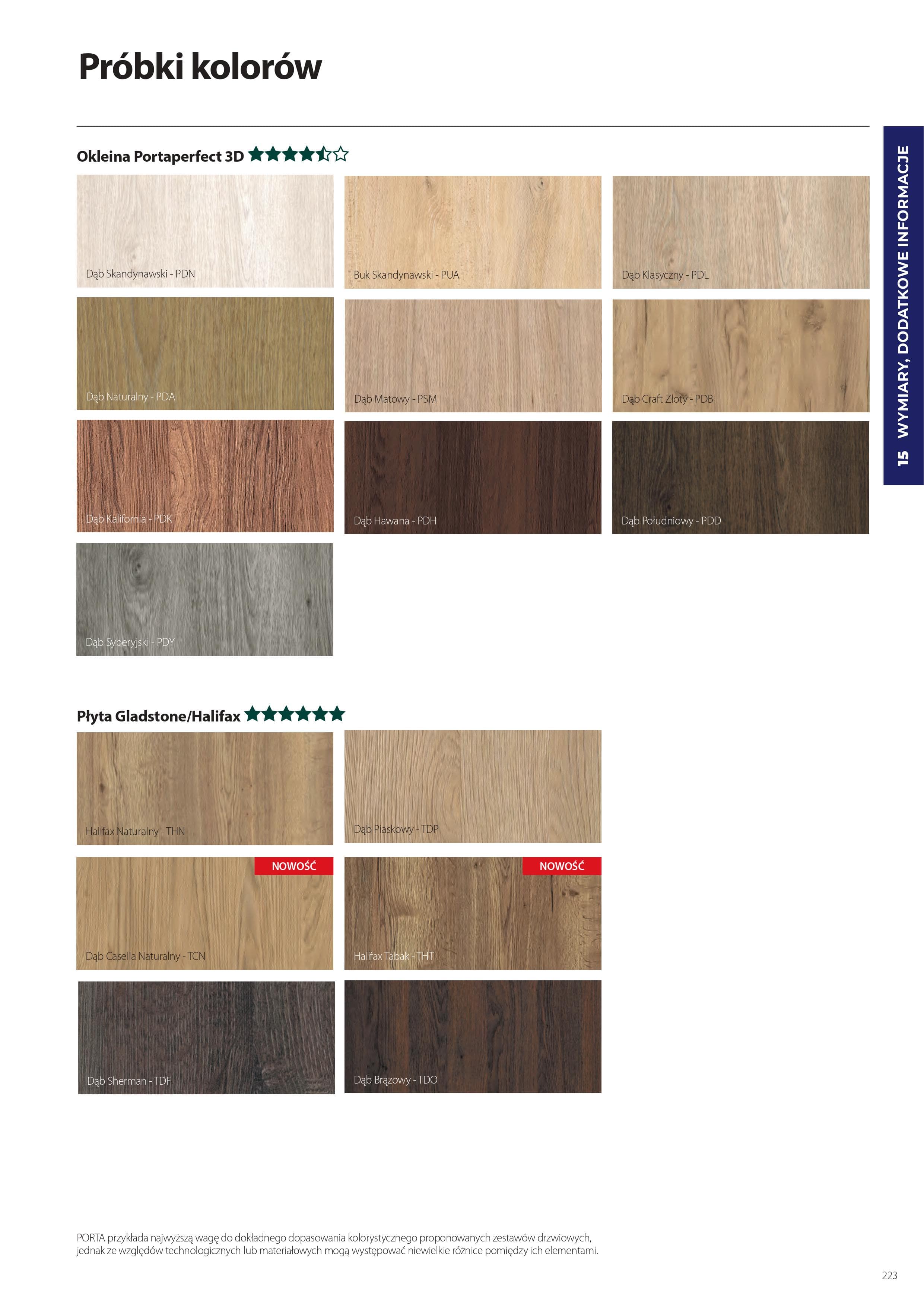 Katalog Porta