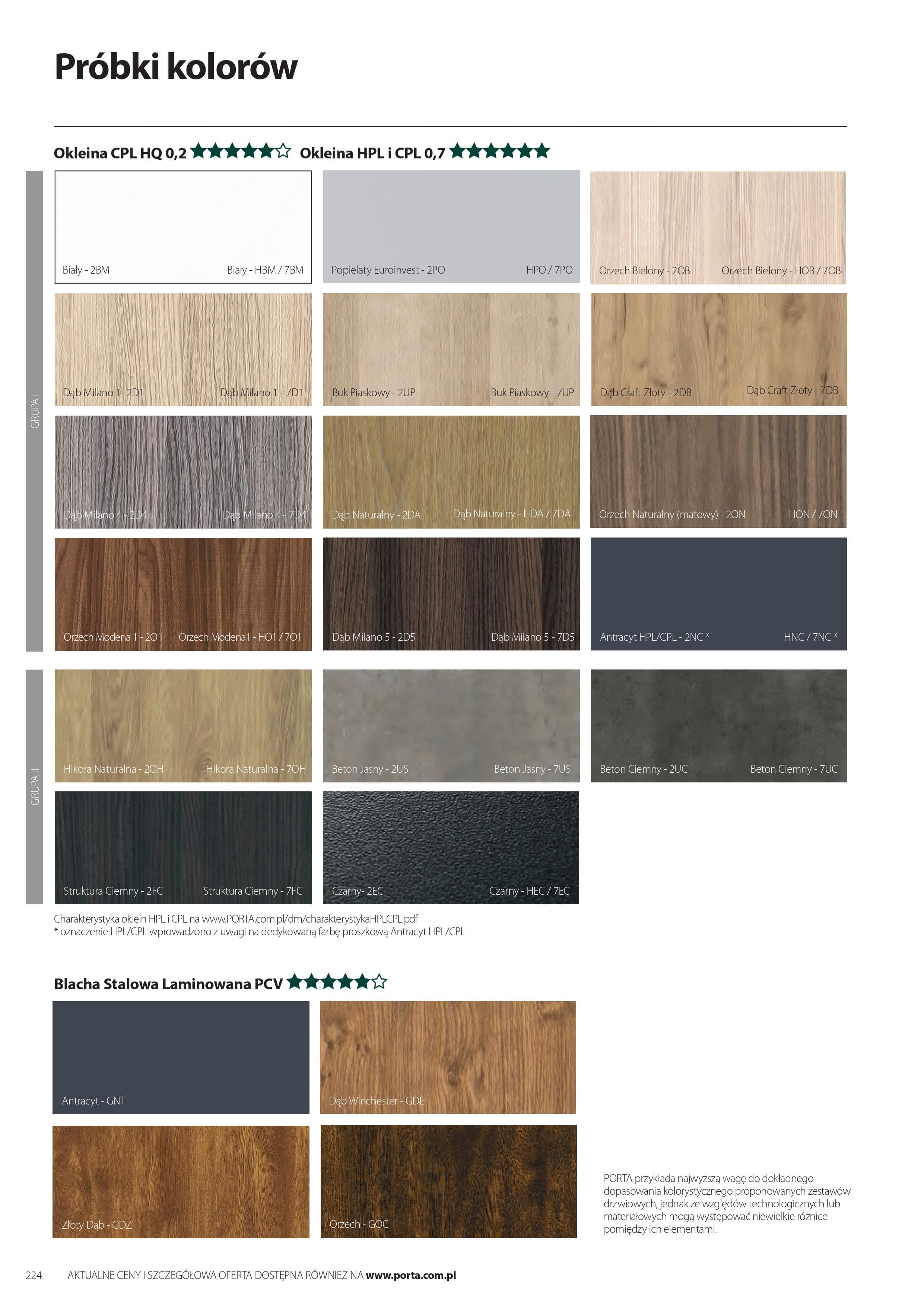 Katalog Porta