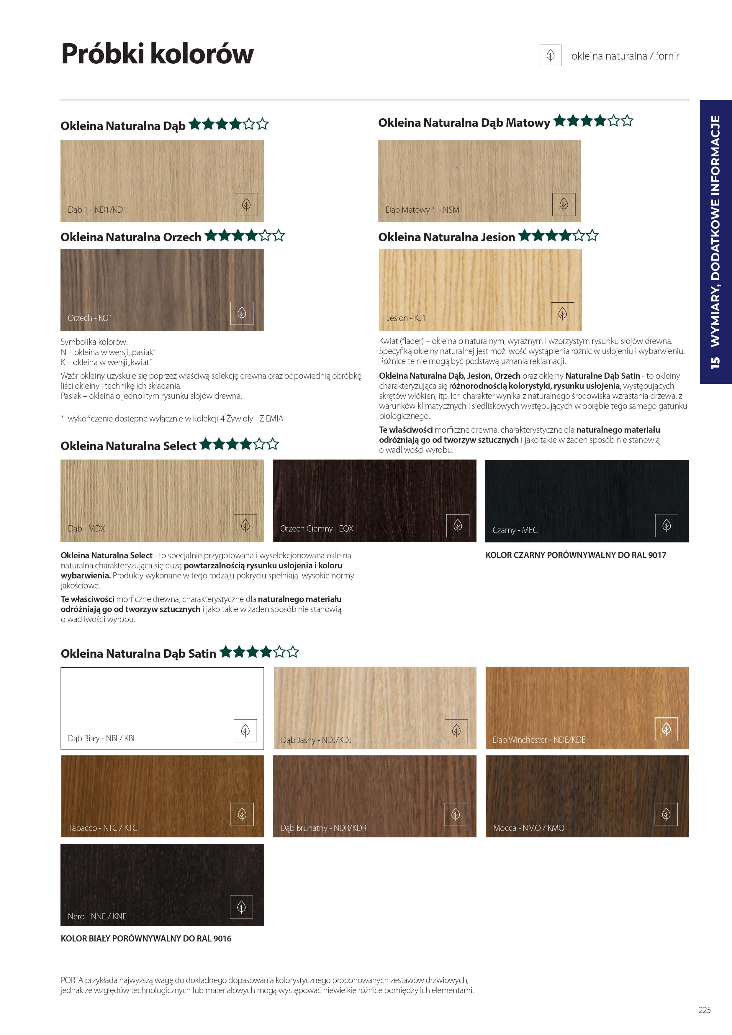 Katalog Porta