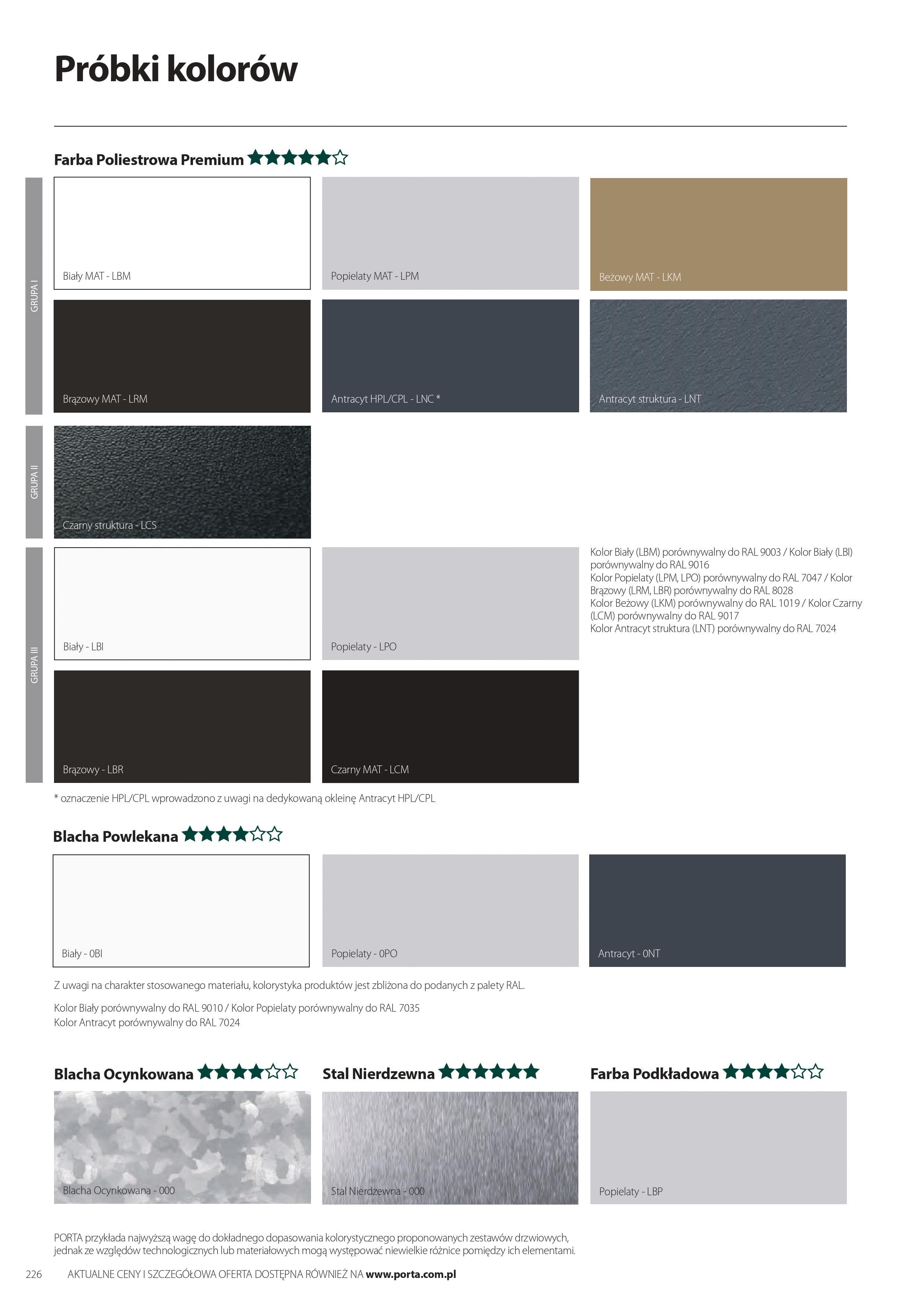 Katalog Porta