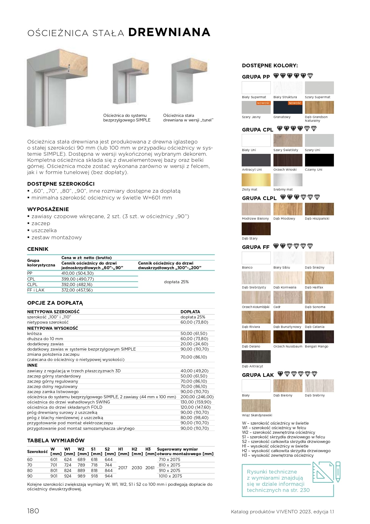 Katalog Vivento