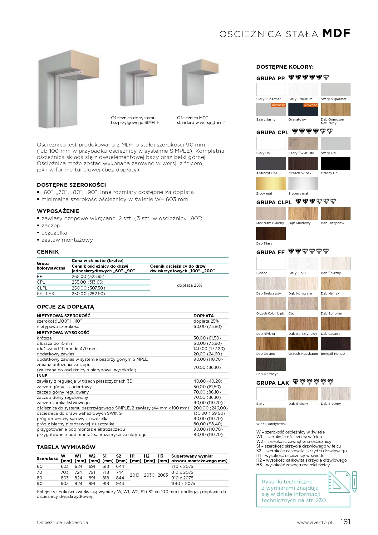 Katalog Vivento