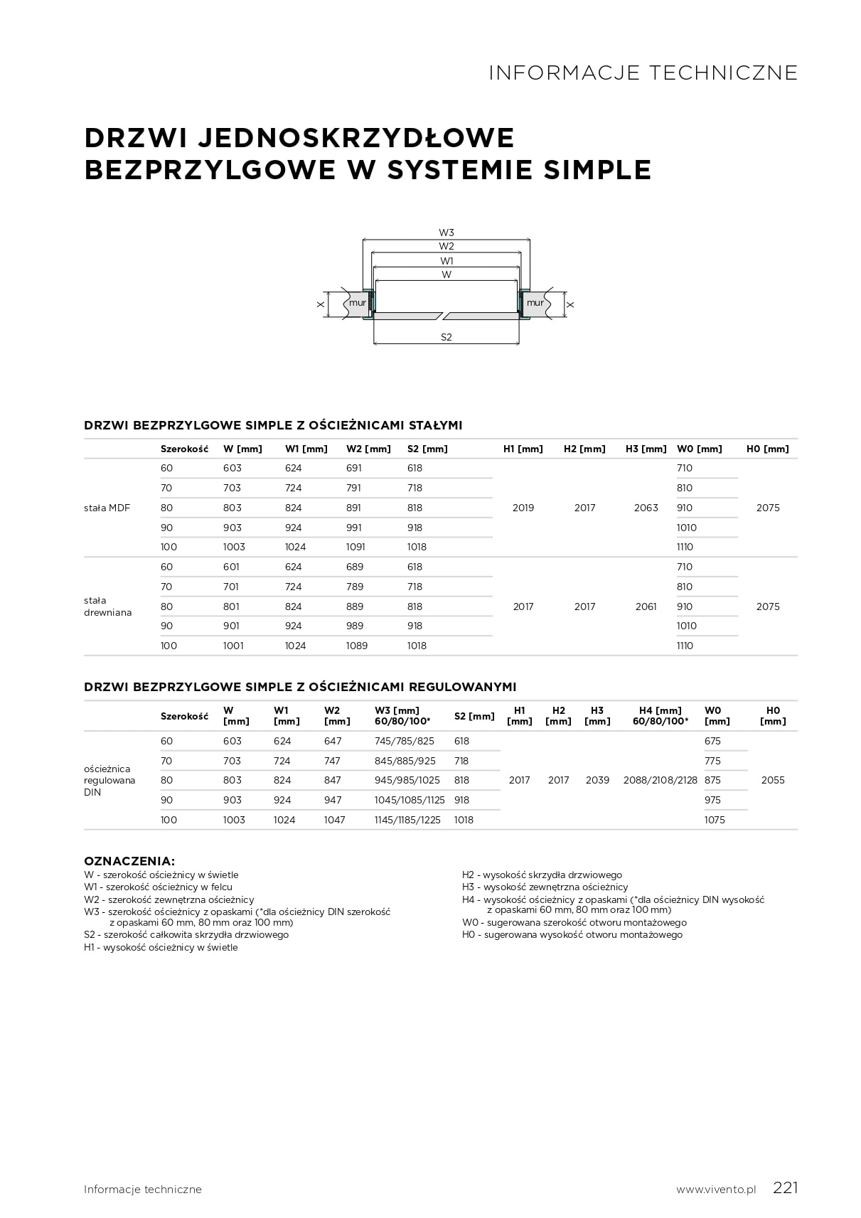 Katalog Vivento