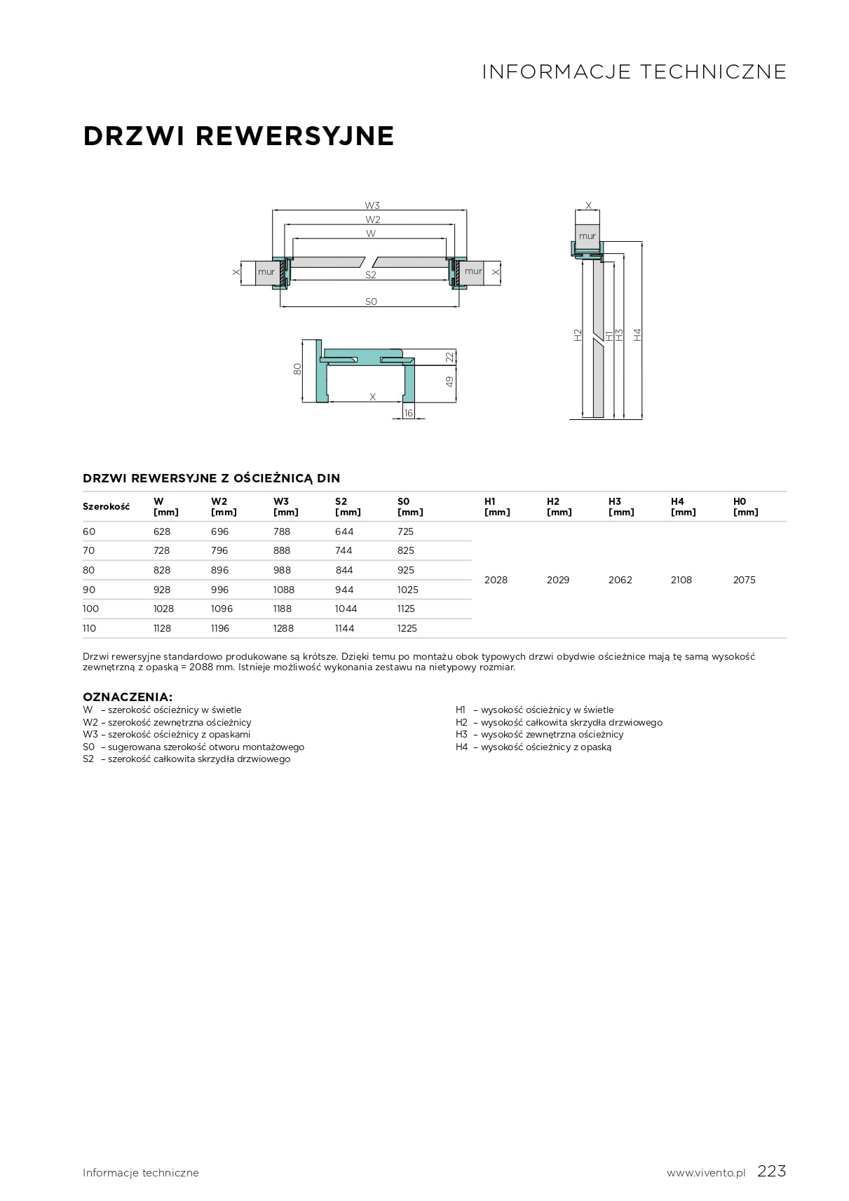 Katalog Vivento