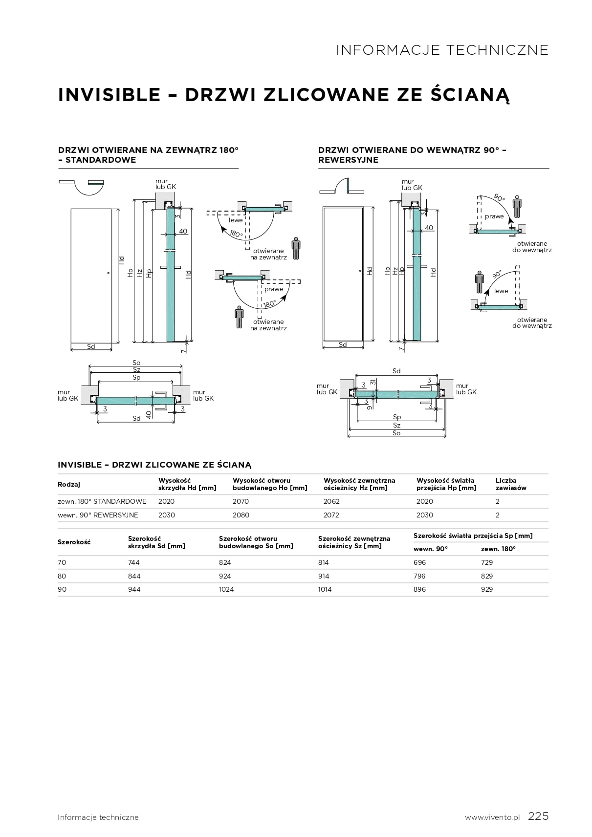 Katalog Vivento