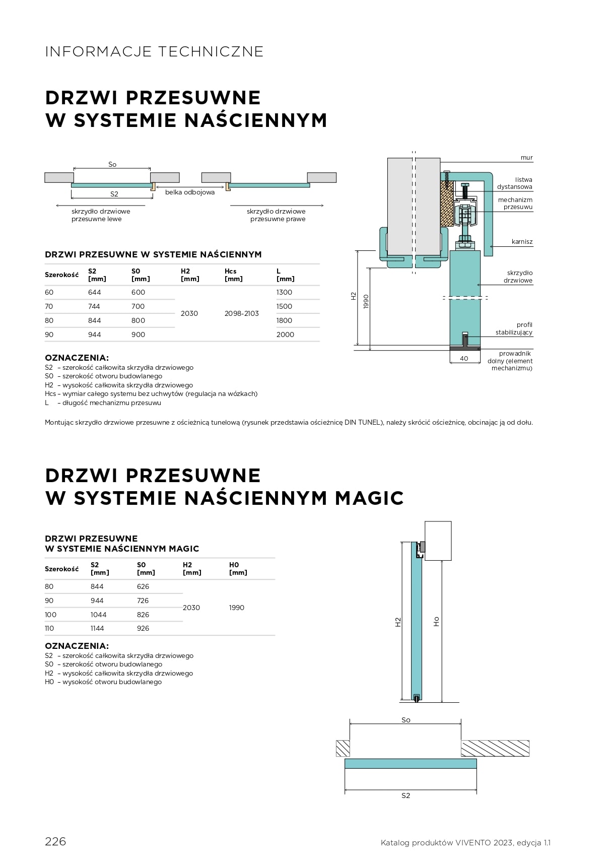 Katalog Vivento