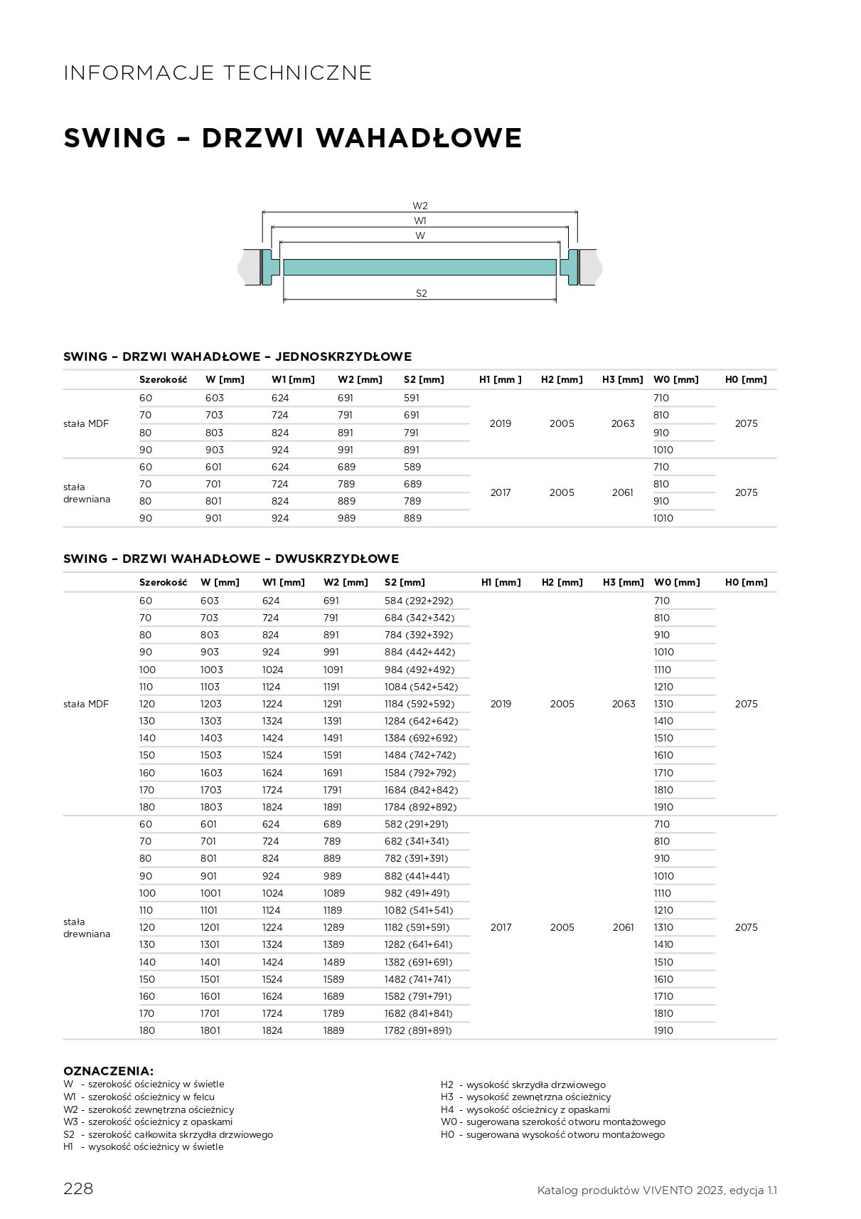 Katalog Vivento