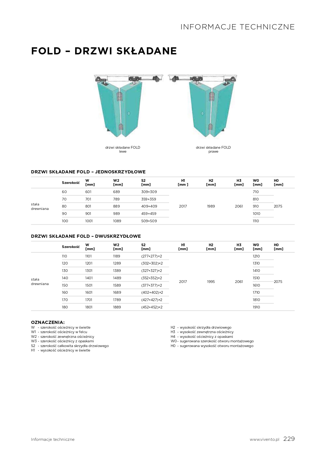 Katalog Vivento