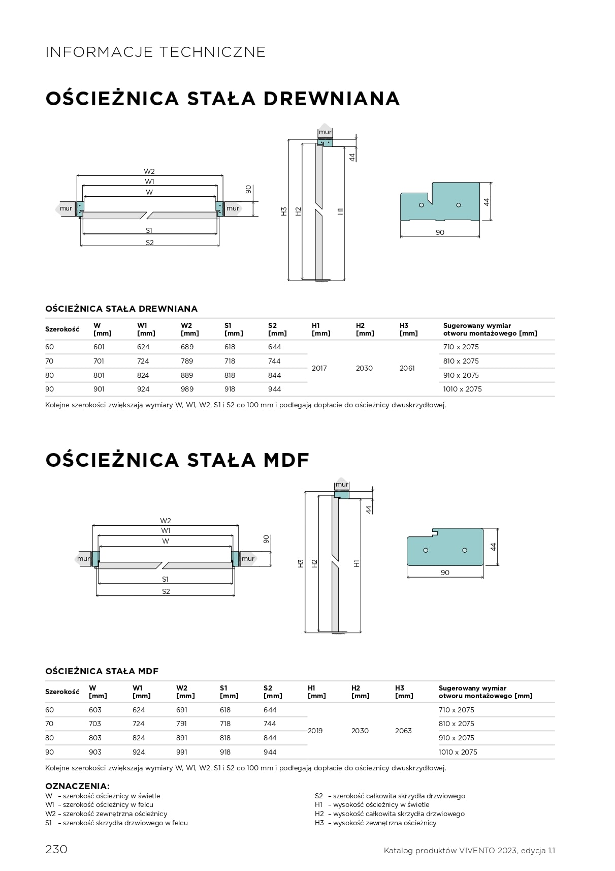 Katalog Vivento