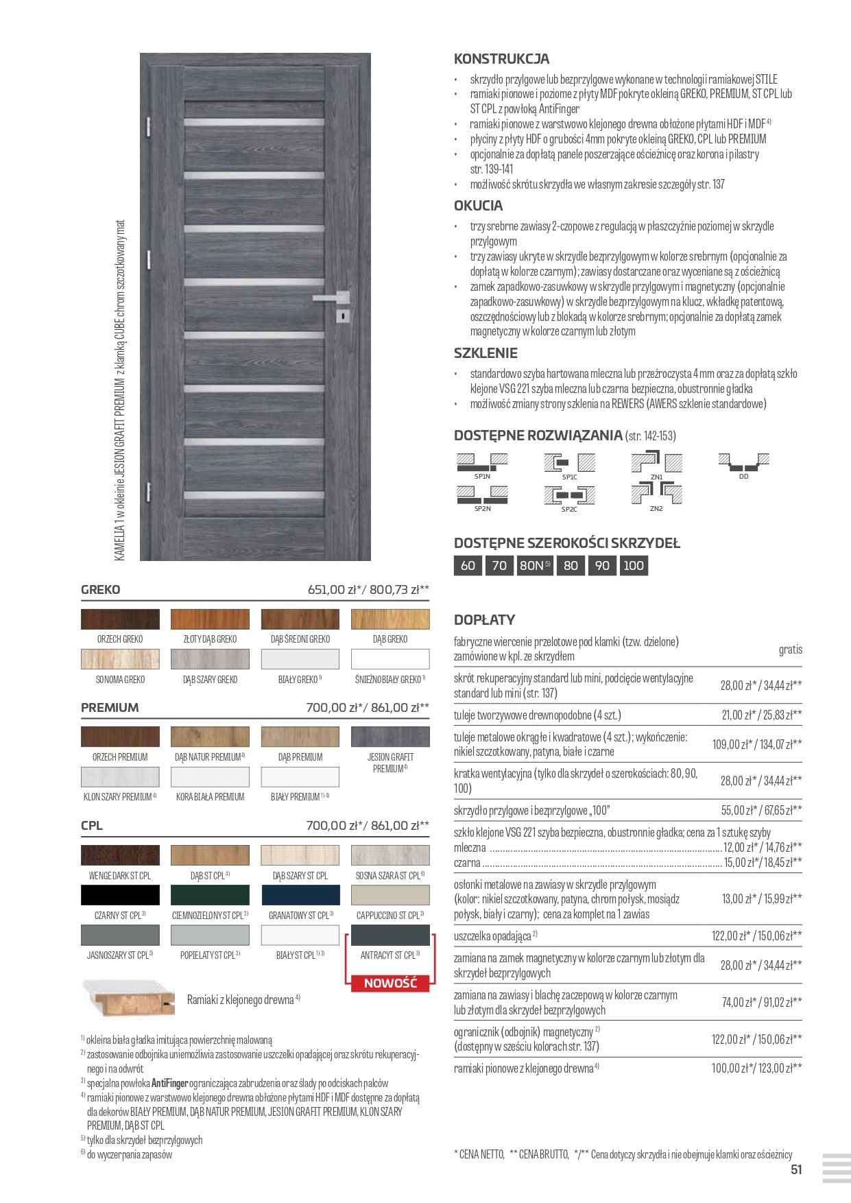 katalog Erkado 2024