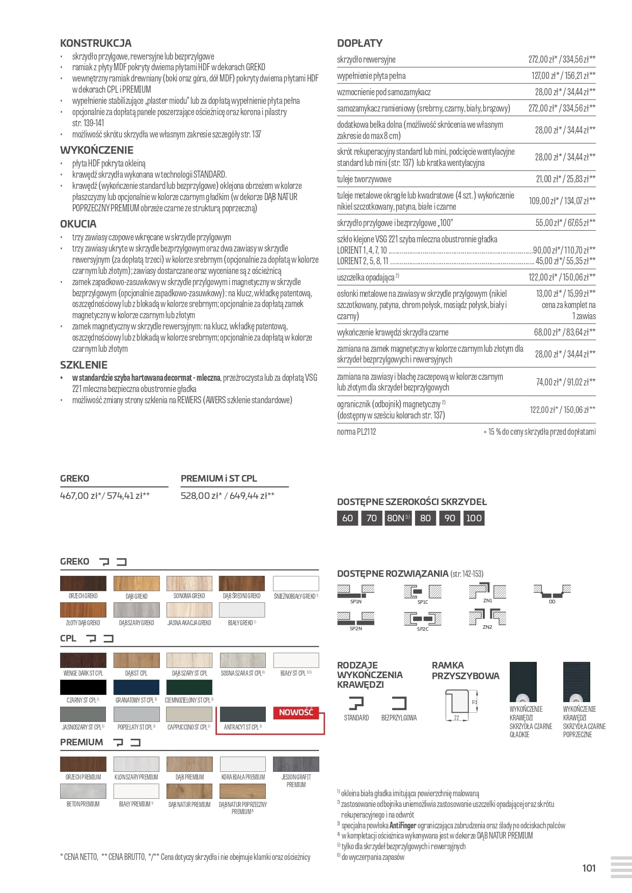 katalog Erkado 2024