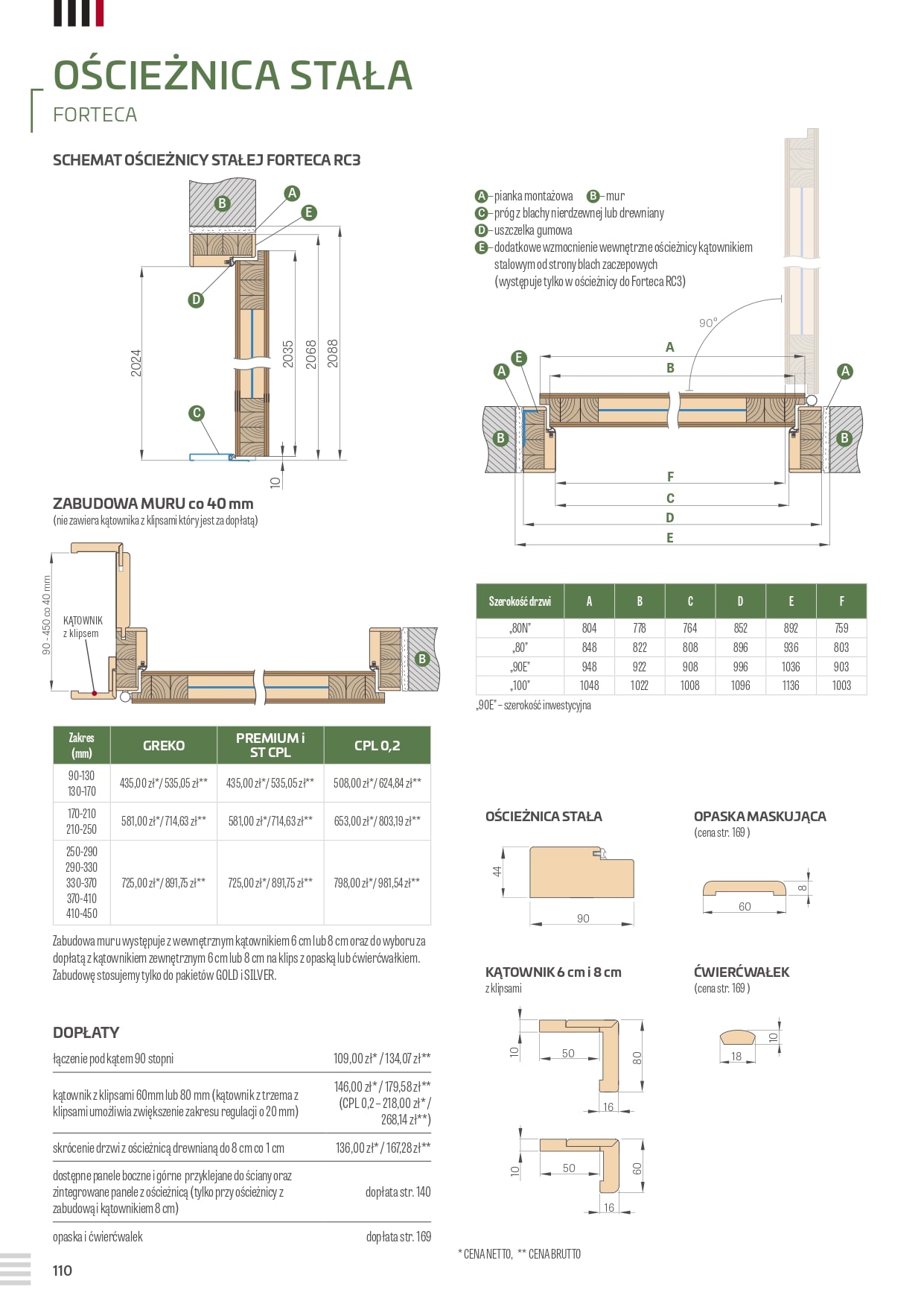 katalog Erkado 2024