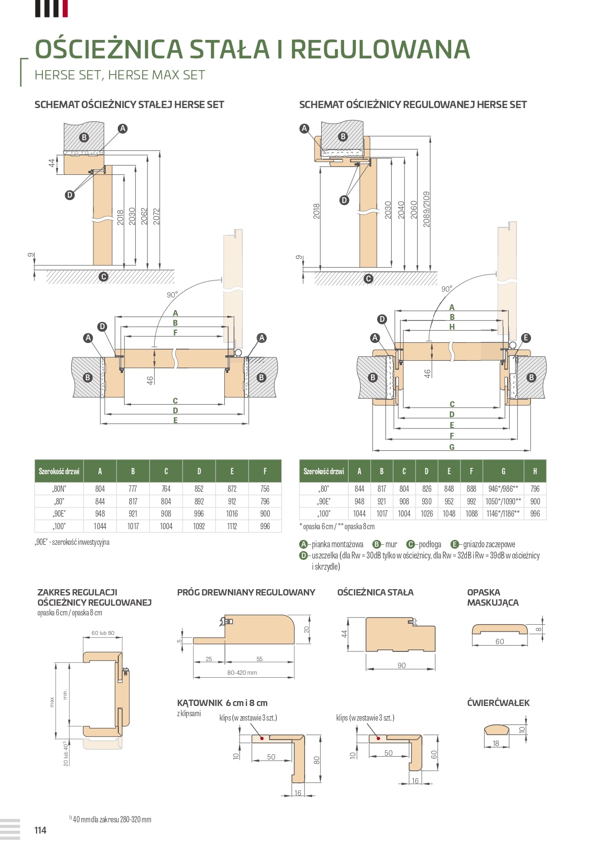 katalog Erkado 2024