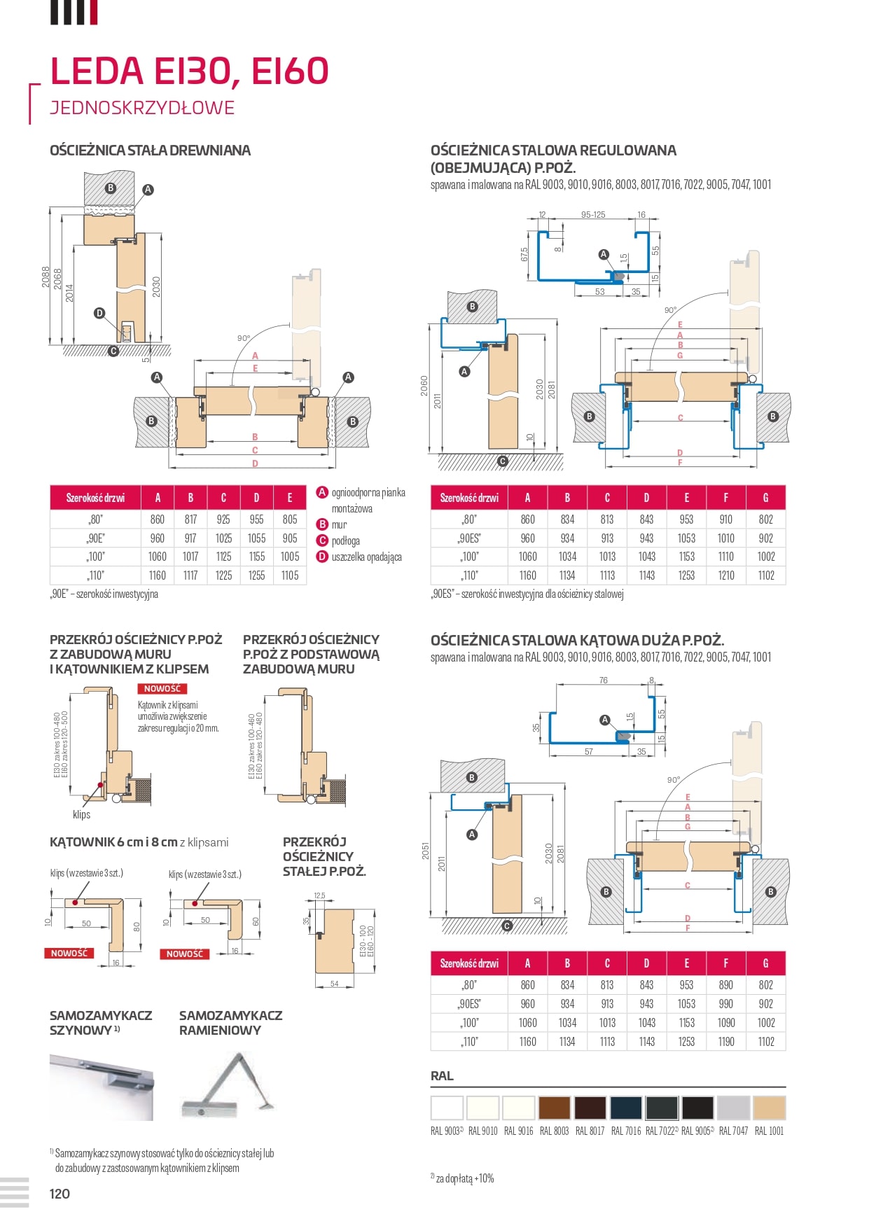 katalog Erkado 2024