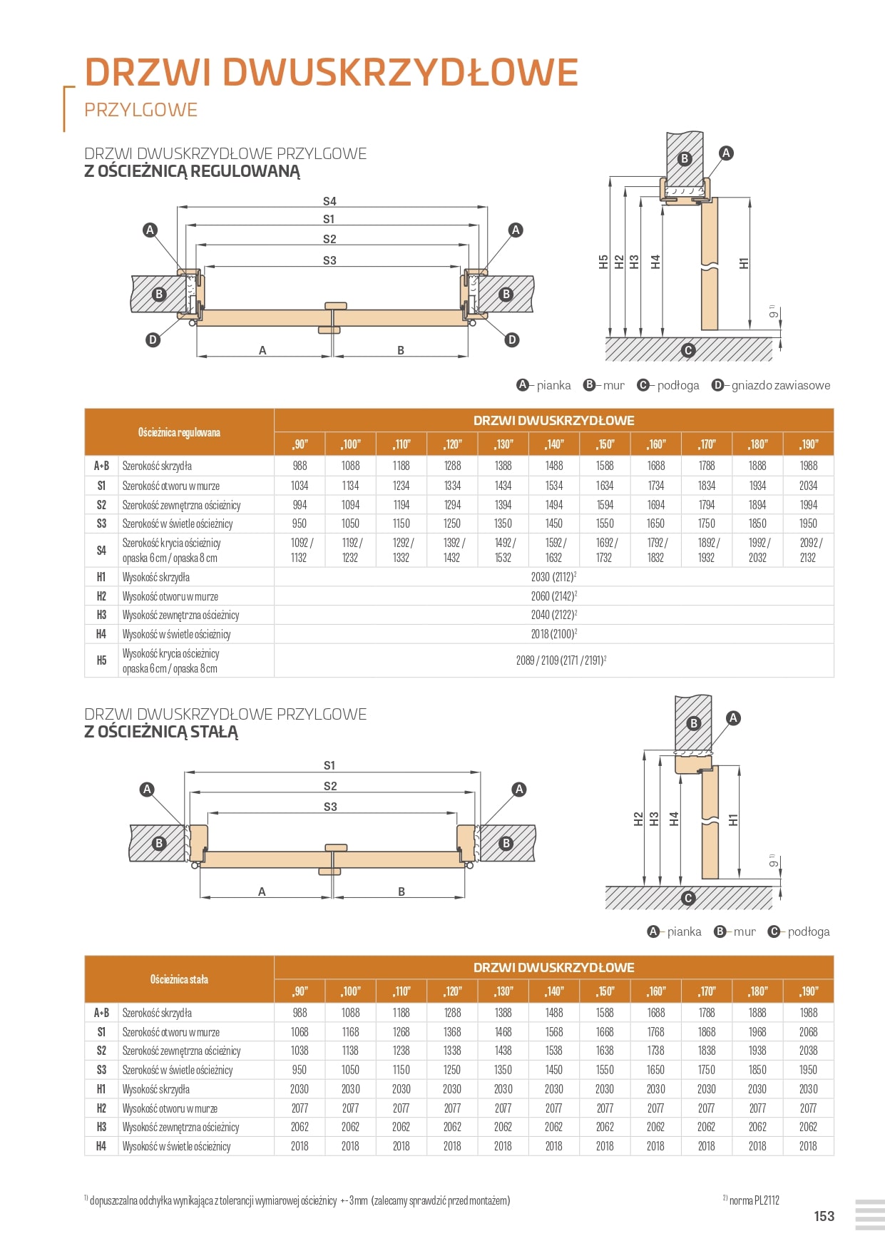 katalog Erkado 2024