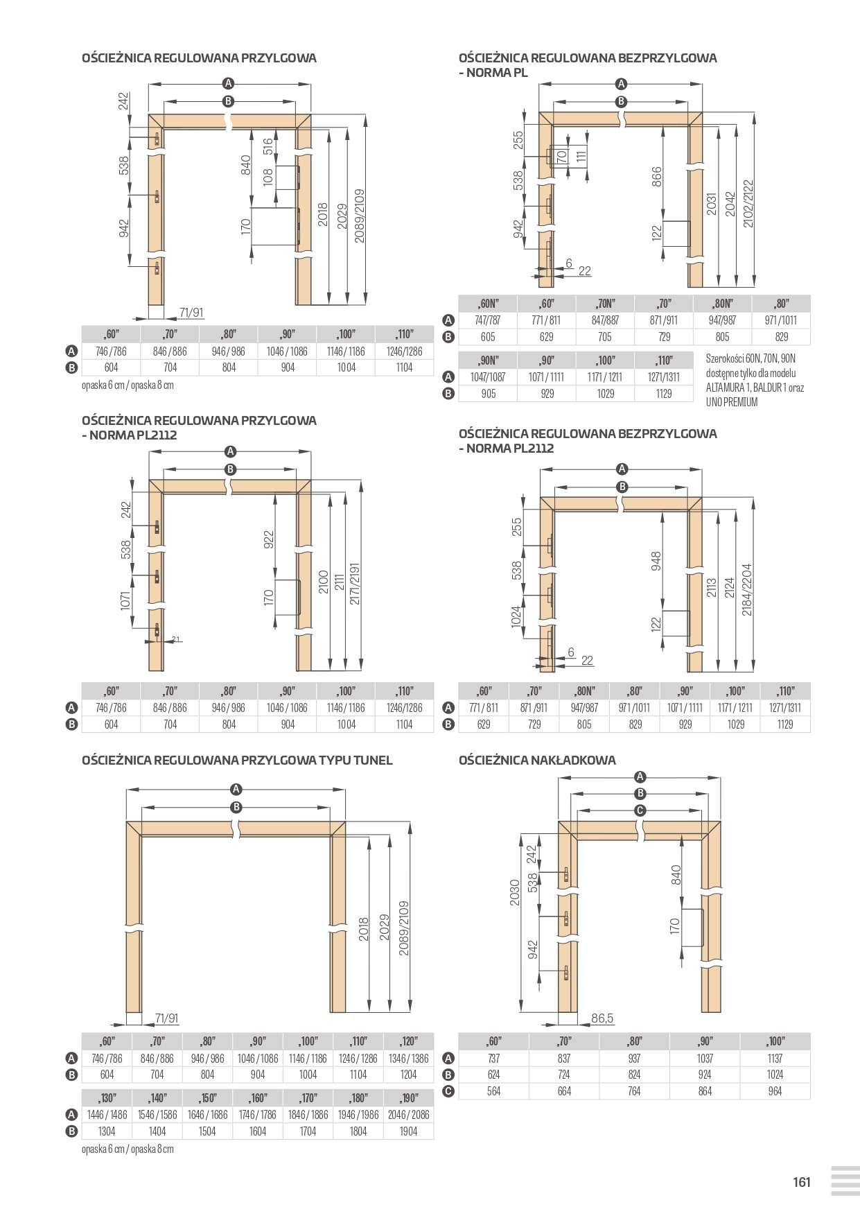 katalog Erkado 2024