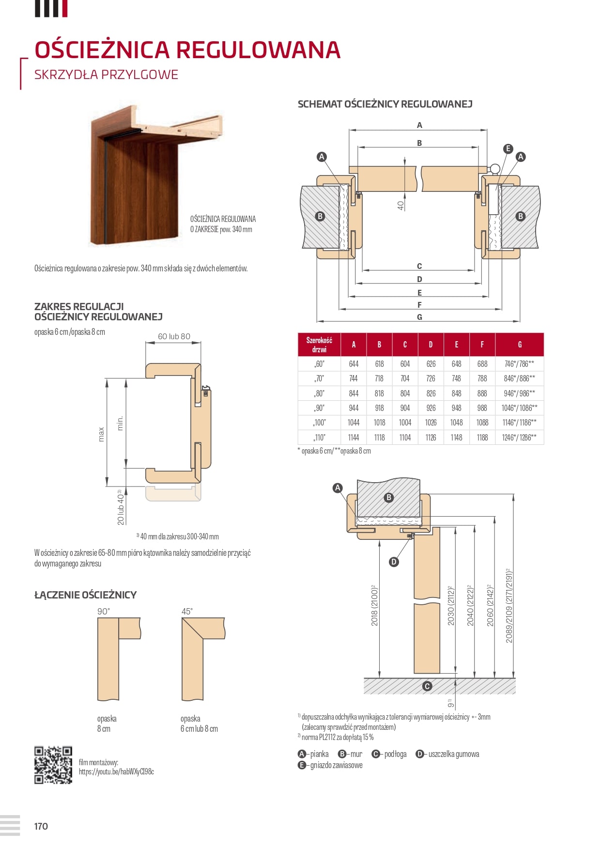 katalog Erkado 2024