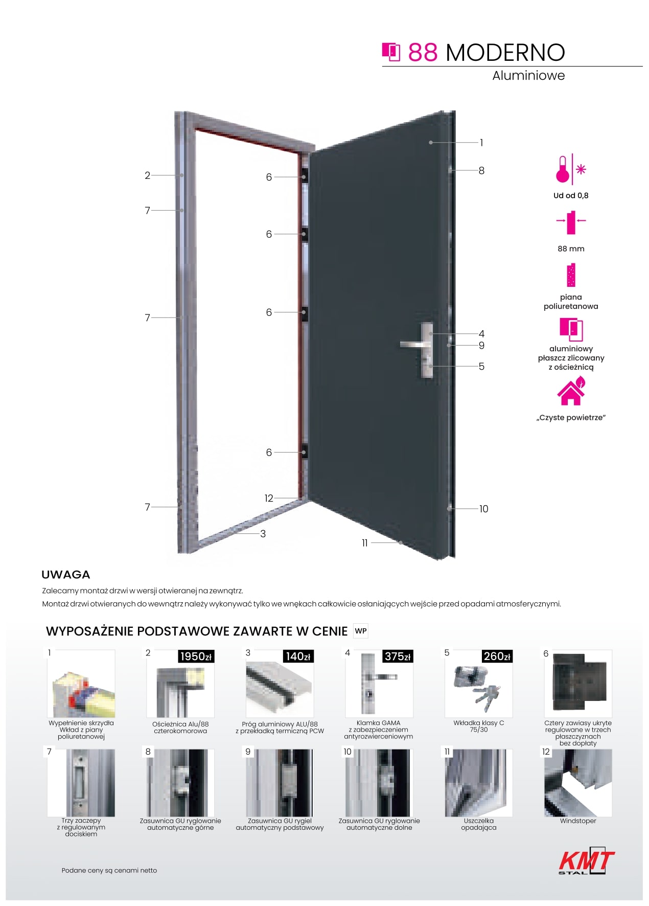 Katalog KMT 2024