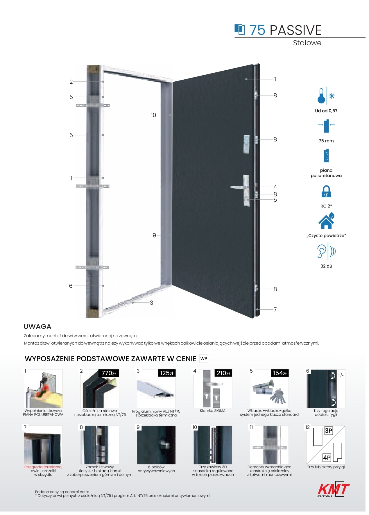 Katalog KMT 2024