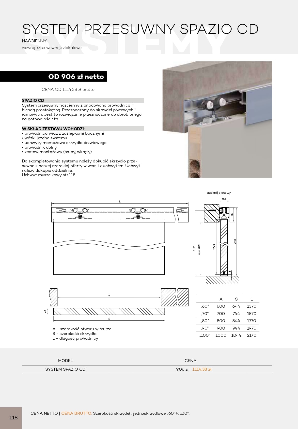 Katalog DRE