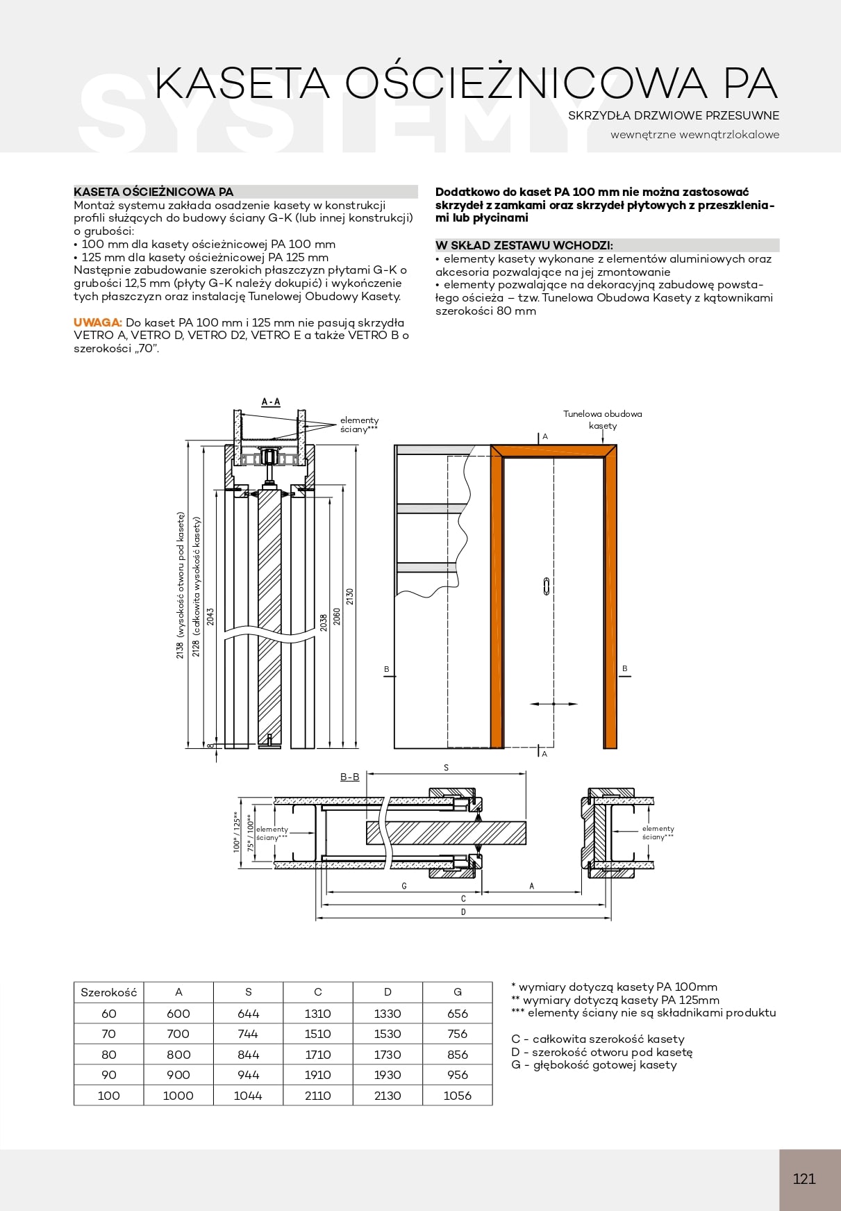 Katalog DRE