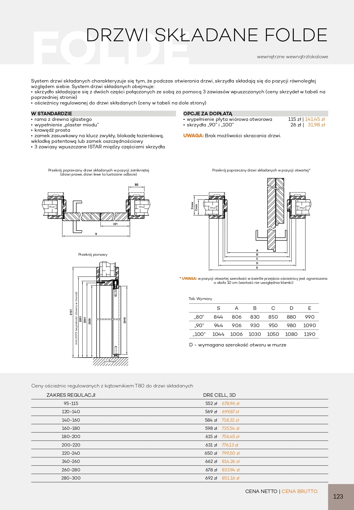 Katalog DRE