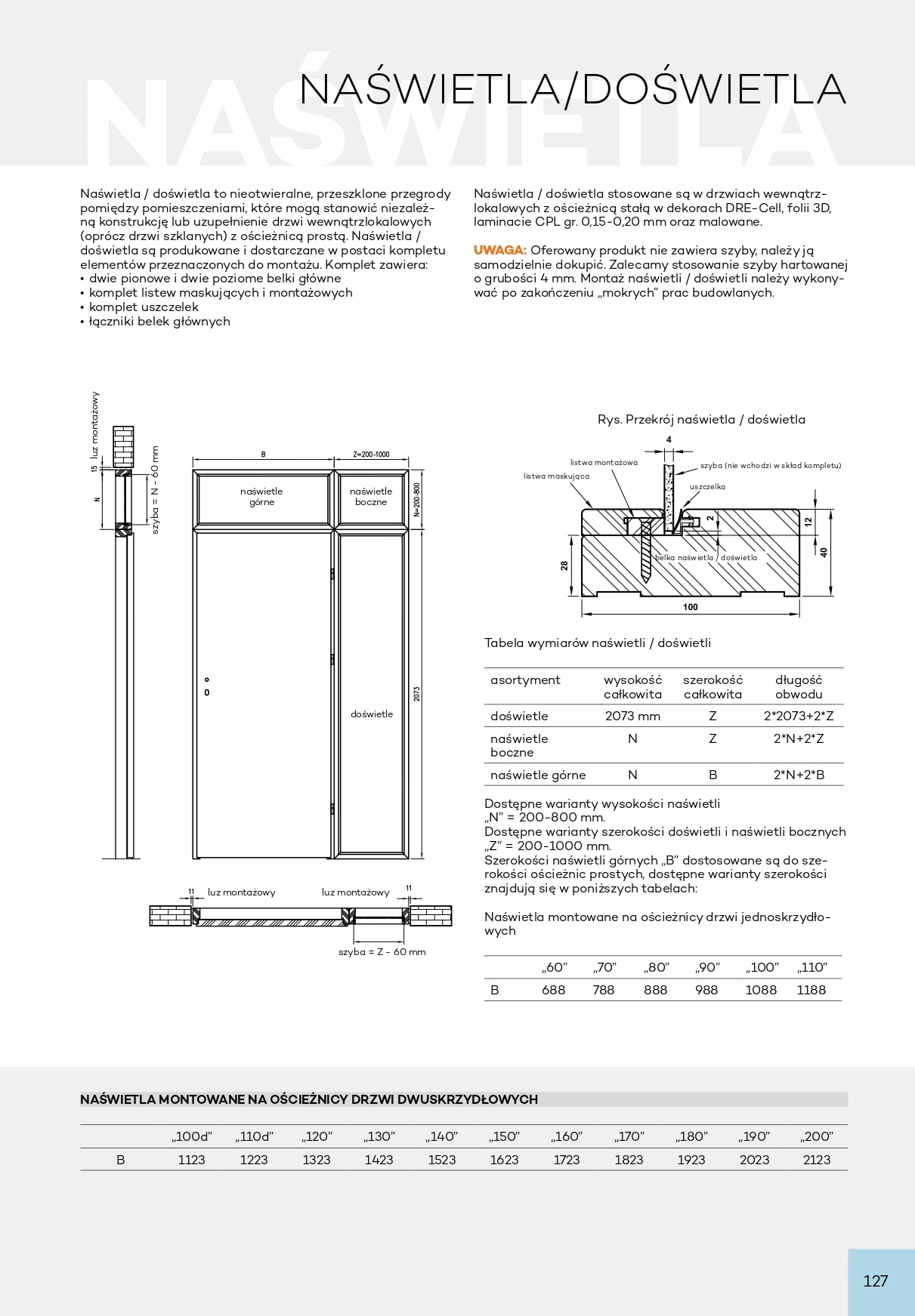 Katalog DRE