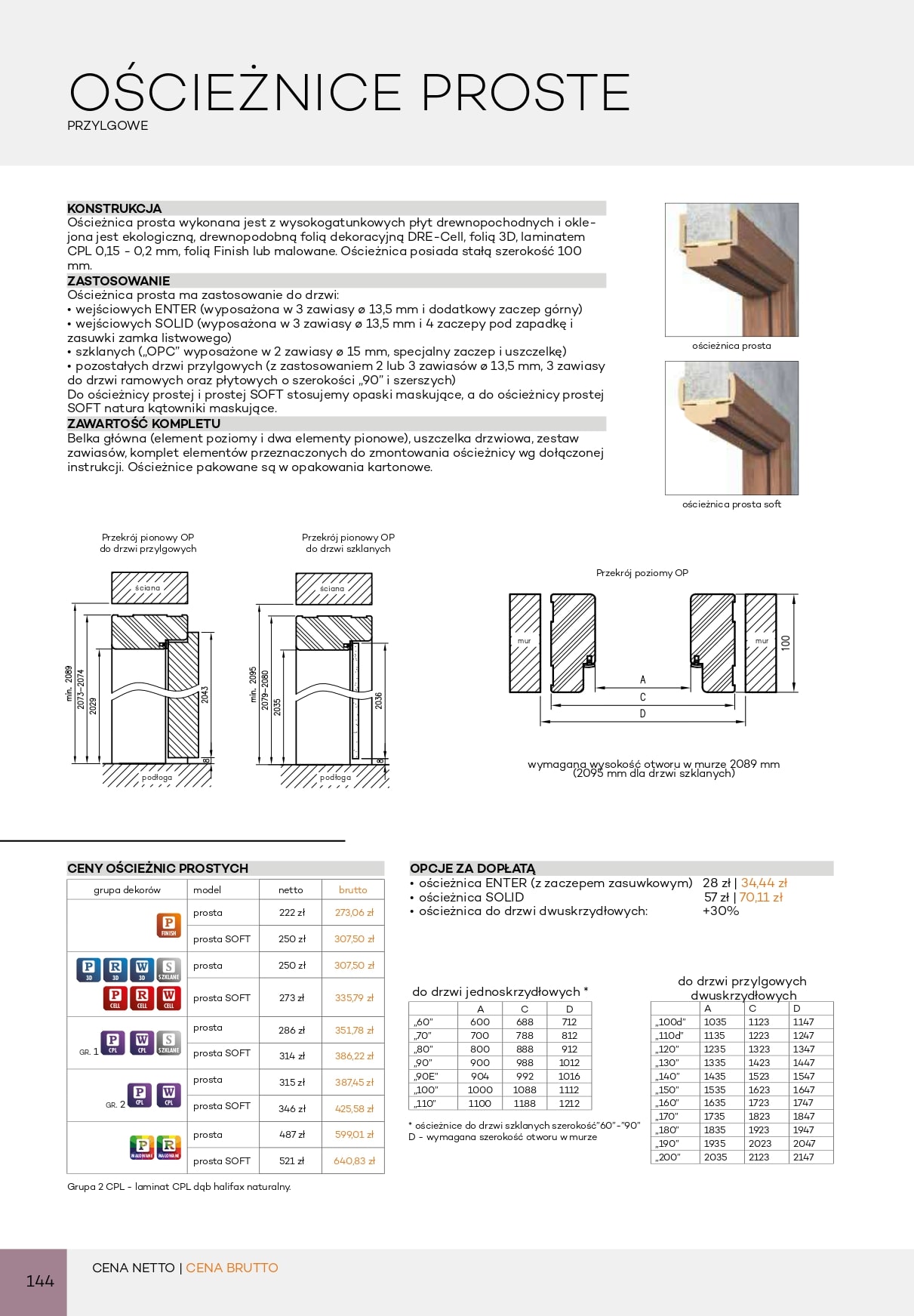 Katalog DRE