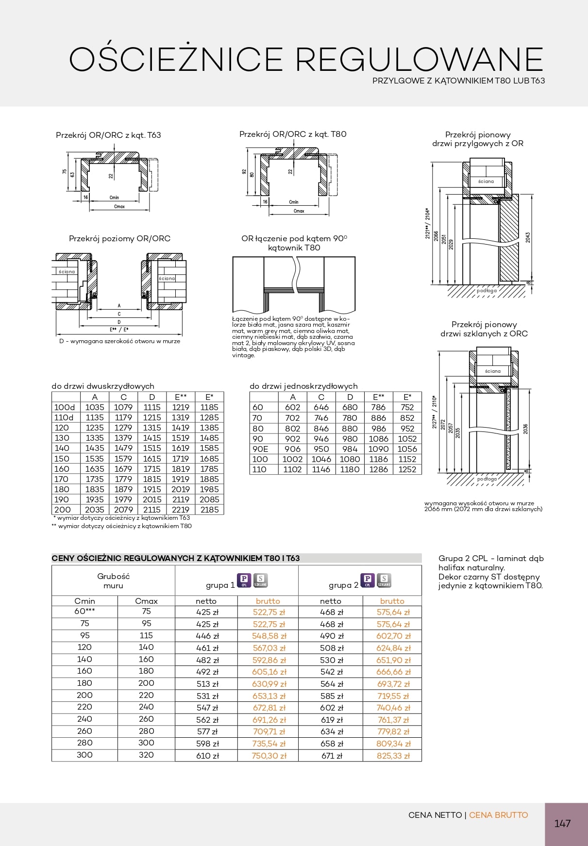 Katalog DRE