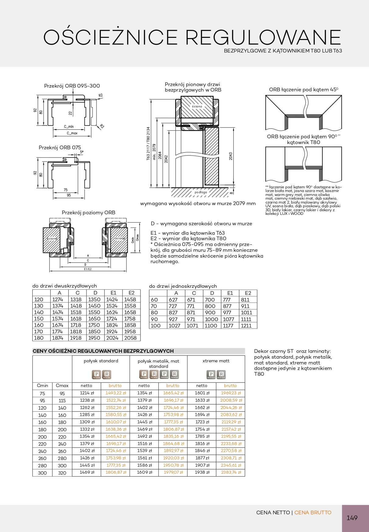 Katalog DRE