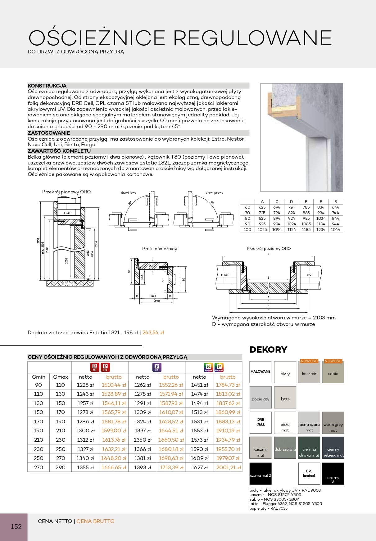 Katalog DRE