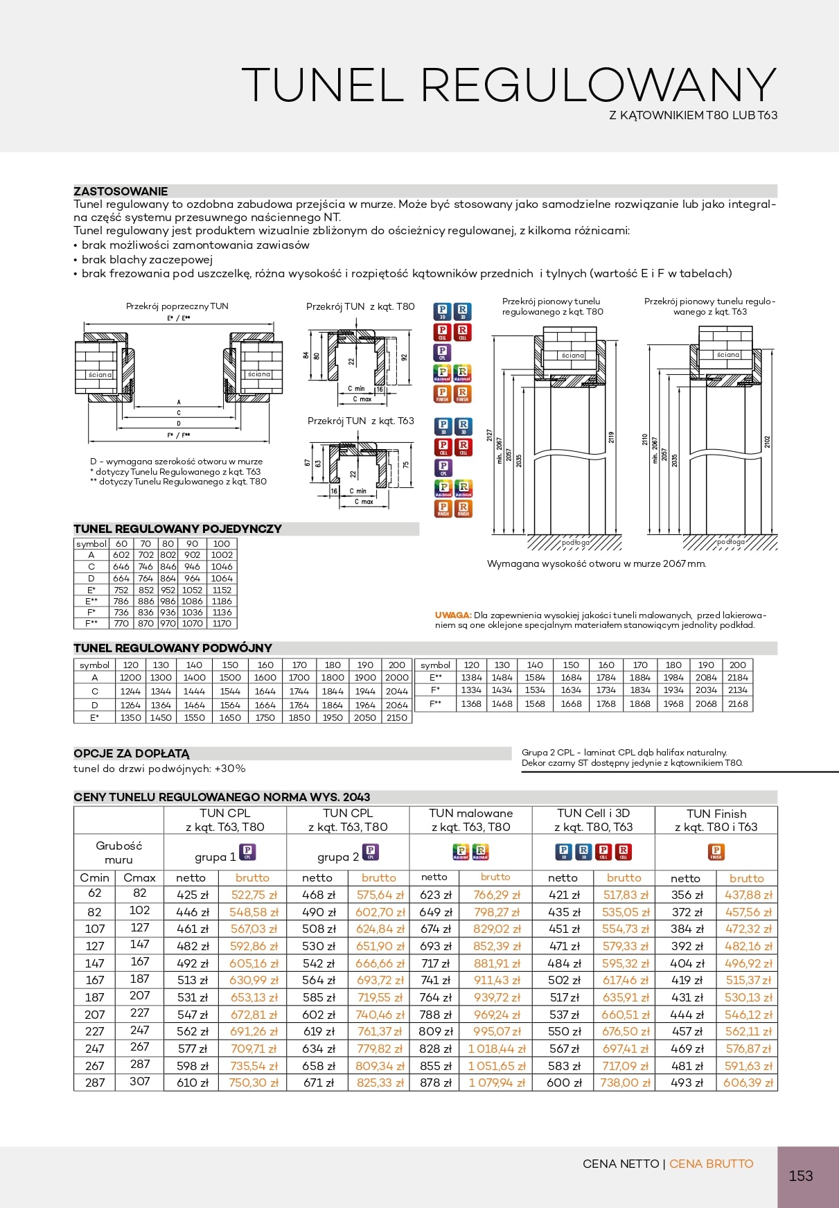 Katalog DRE