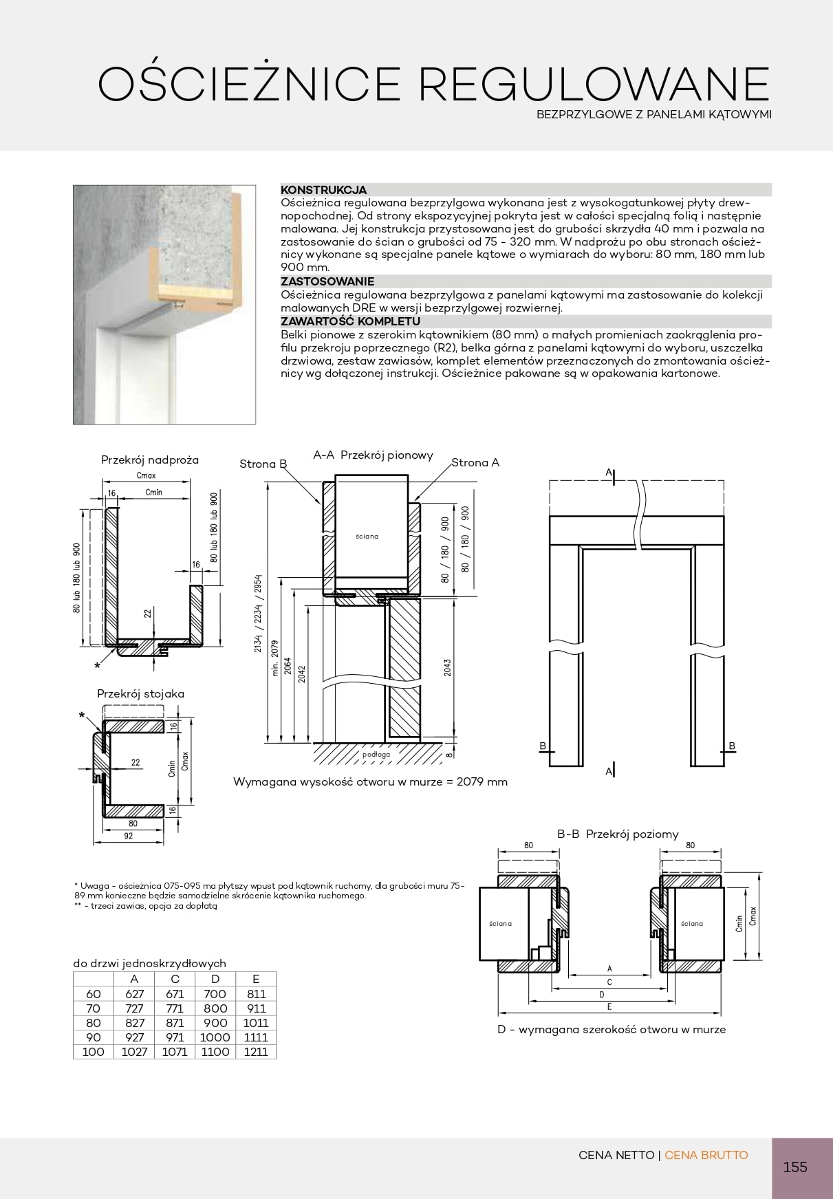 Katalog DRE