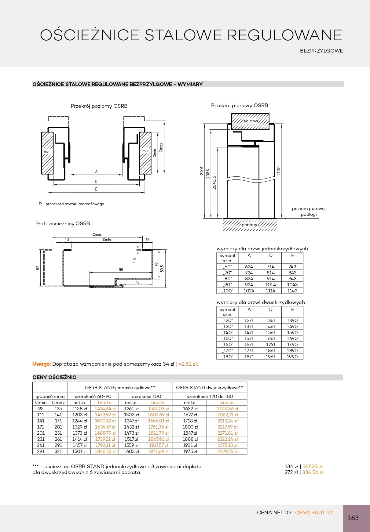 Katalog DRE