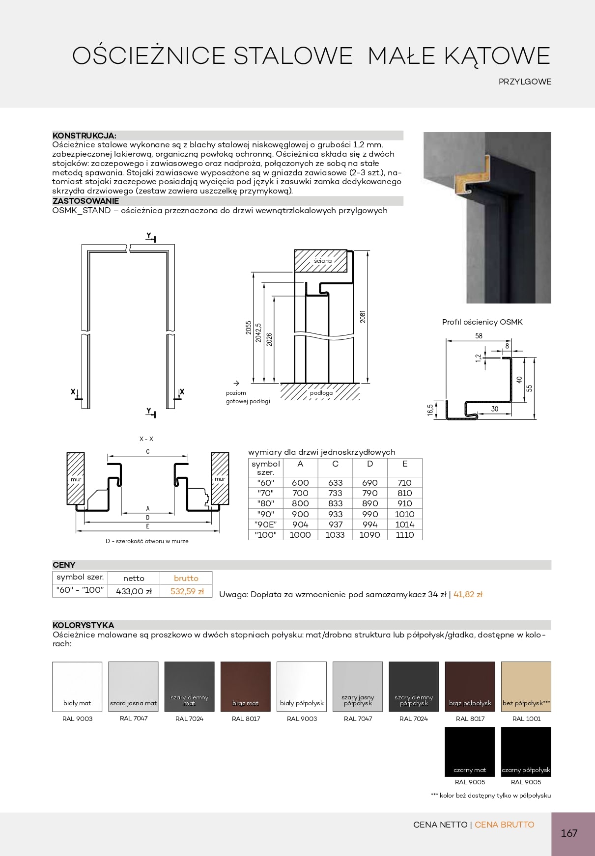 Katalog DRE