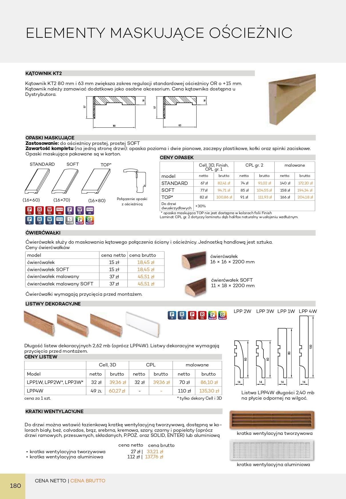 Katalog DRE