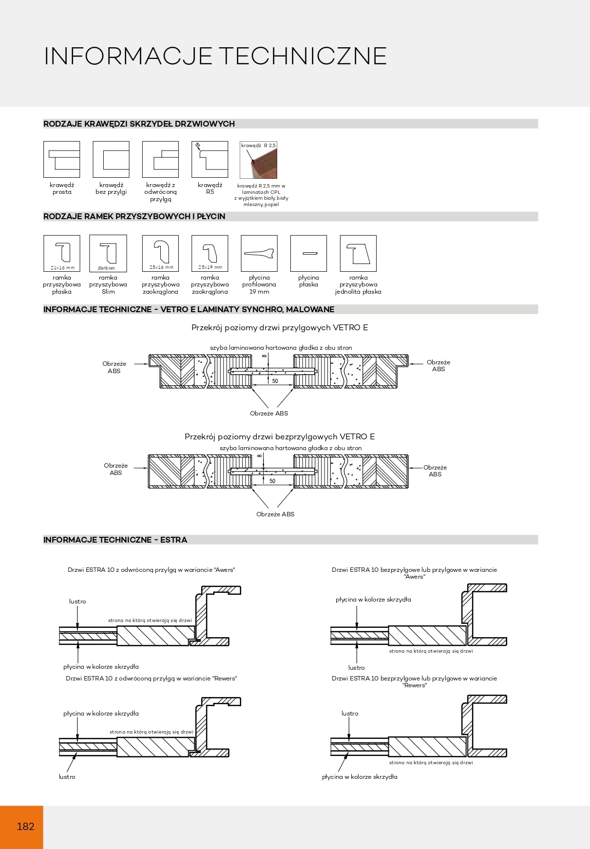 Katalog DRE