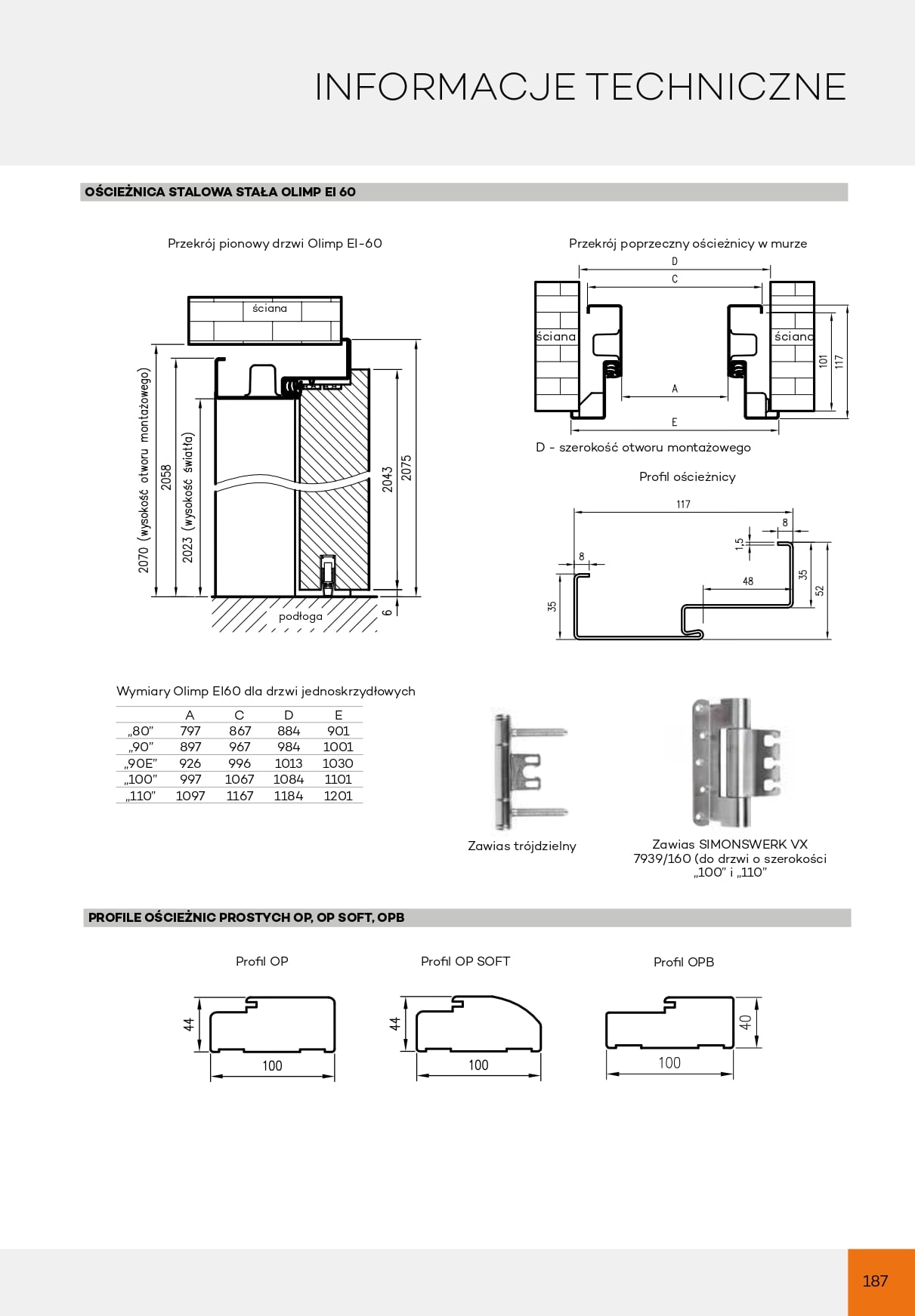 Katalog DRE