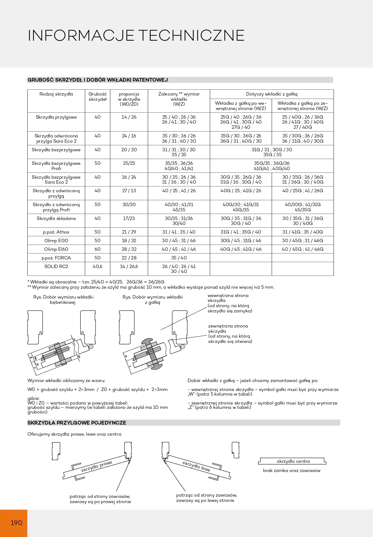 Katalog DRE