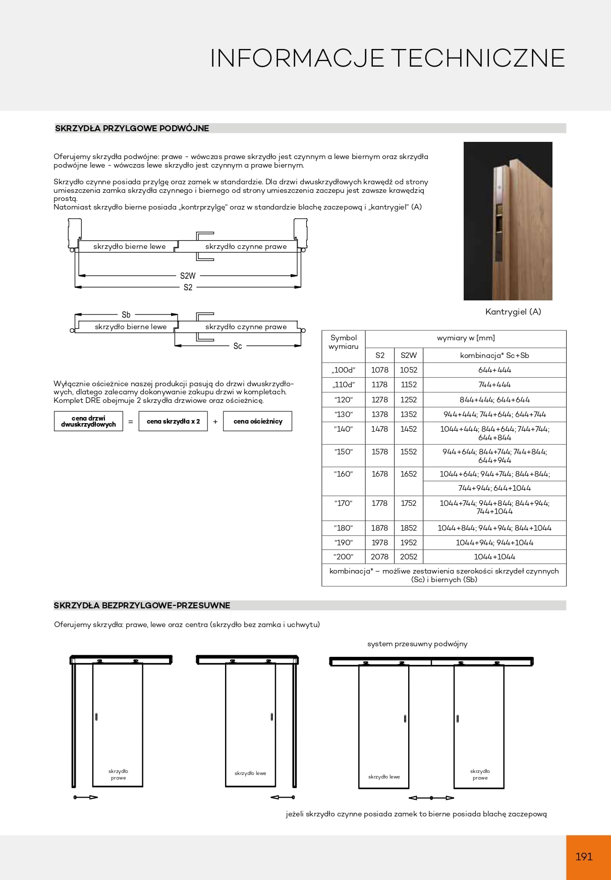 Katalog DRE