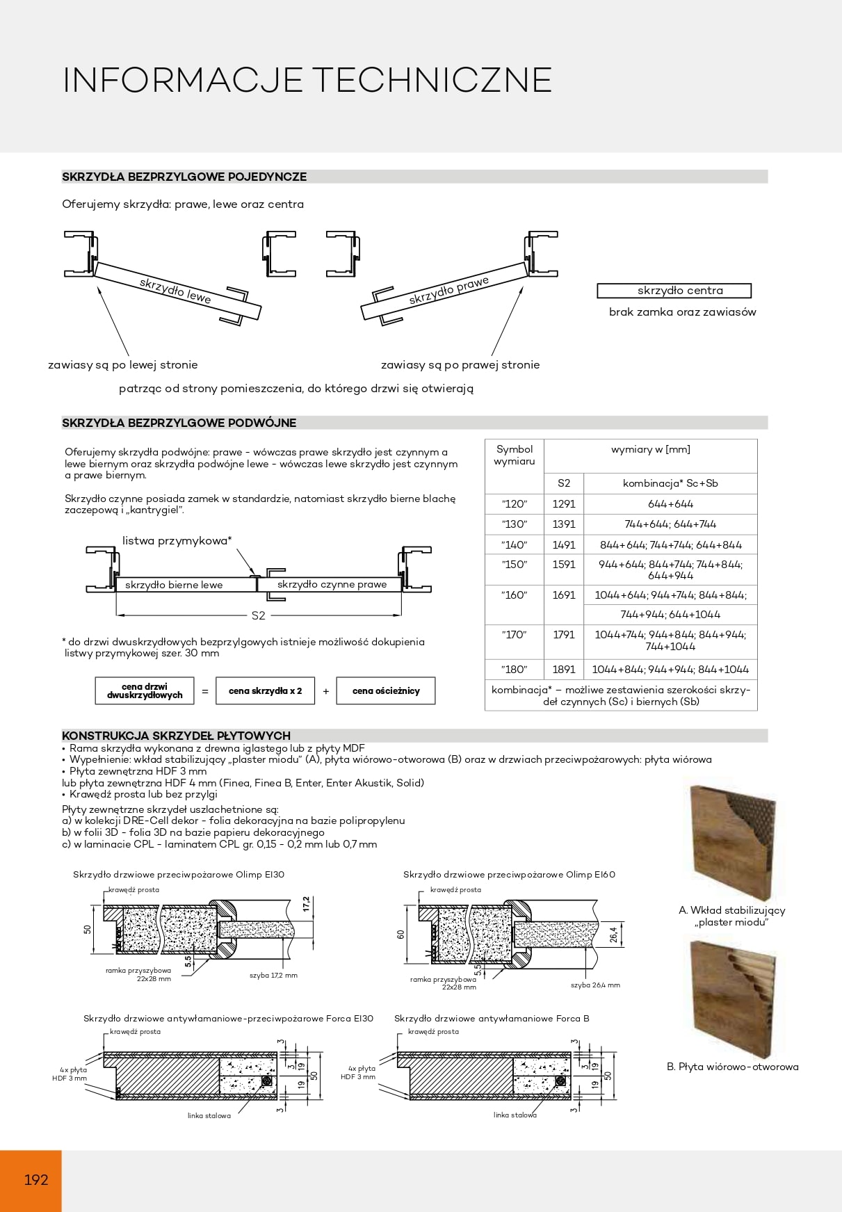 Katalog DRE