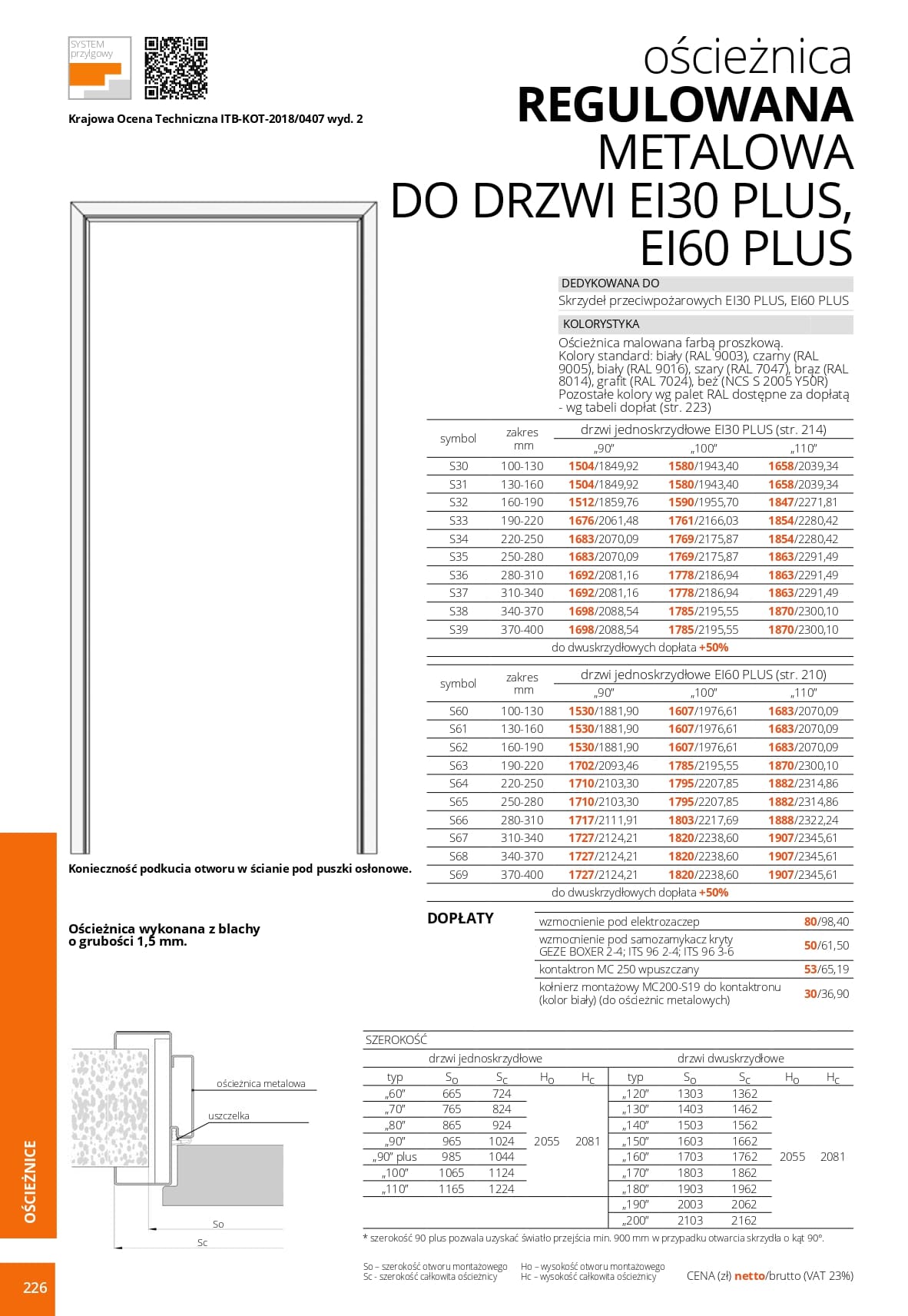 Katalog Pol-Skone
