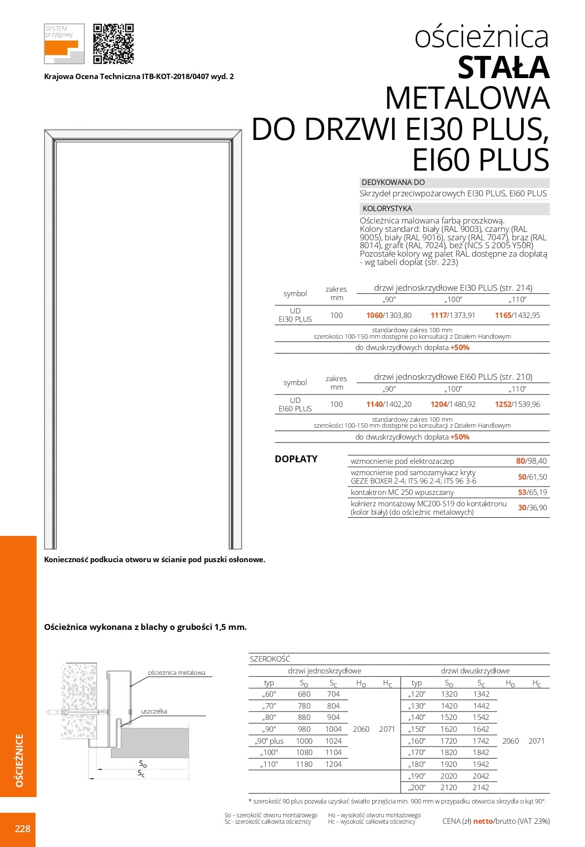 Katalog Pol-Skone